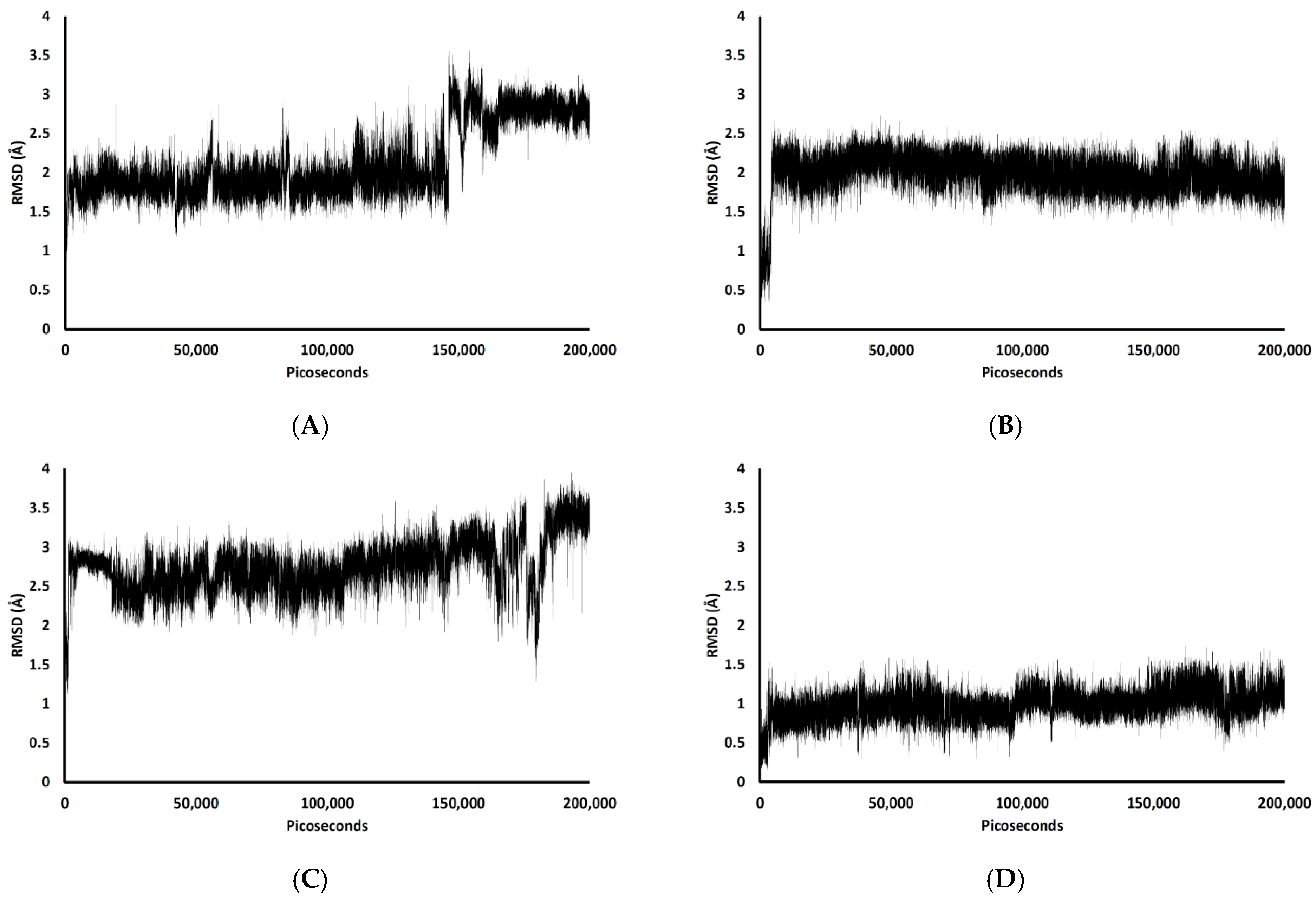 Molecules 26 04863 g005