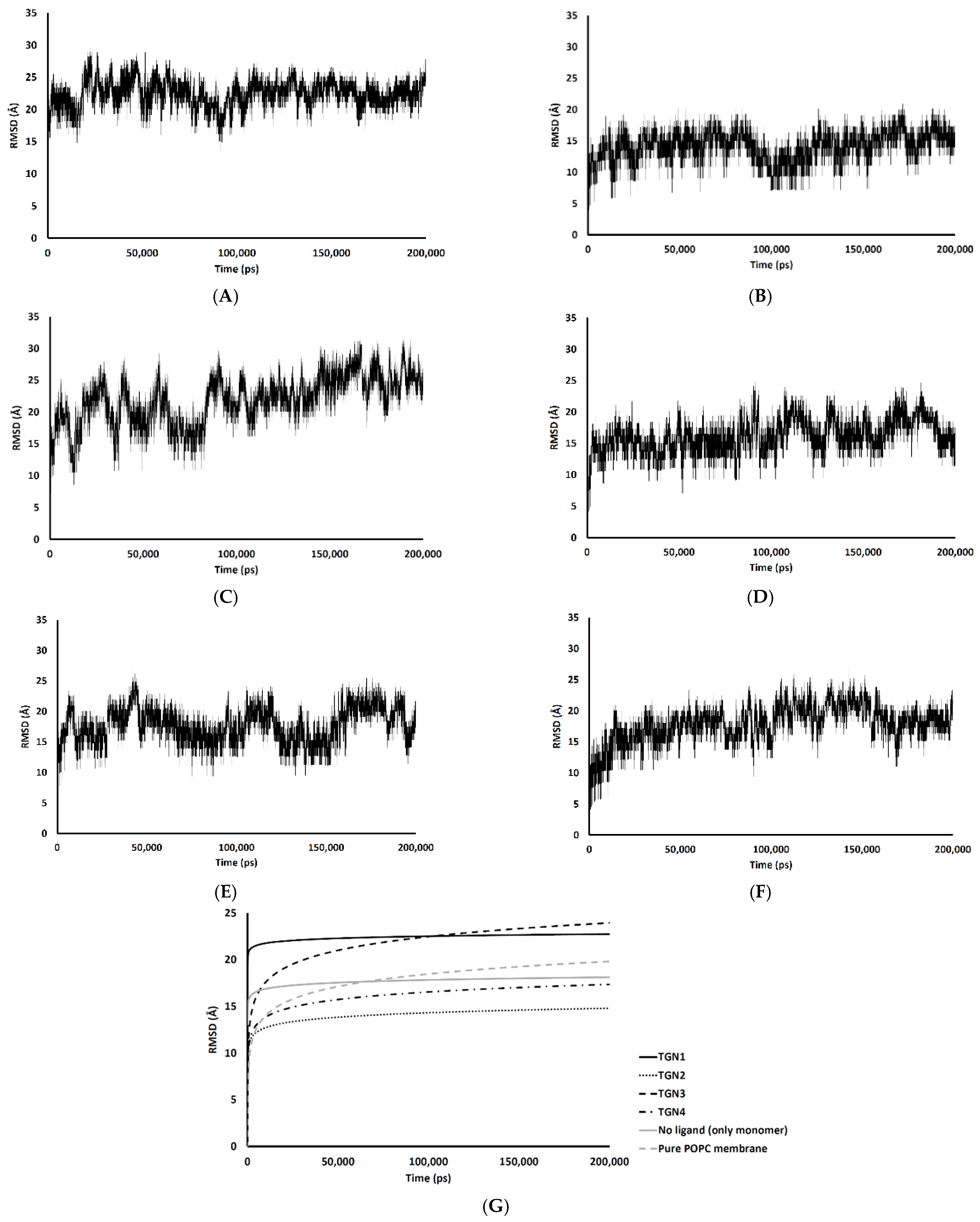 Molecules 26 04863 g007