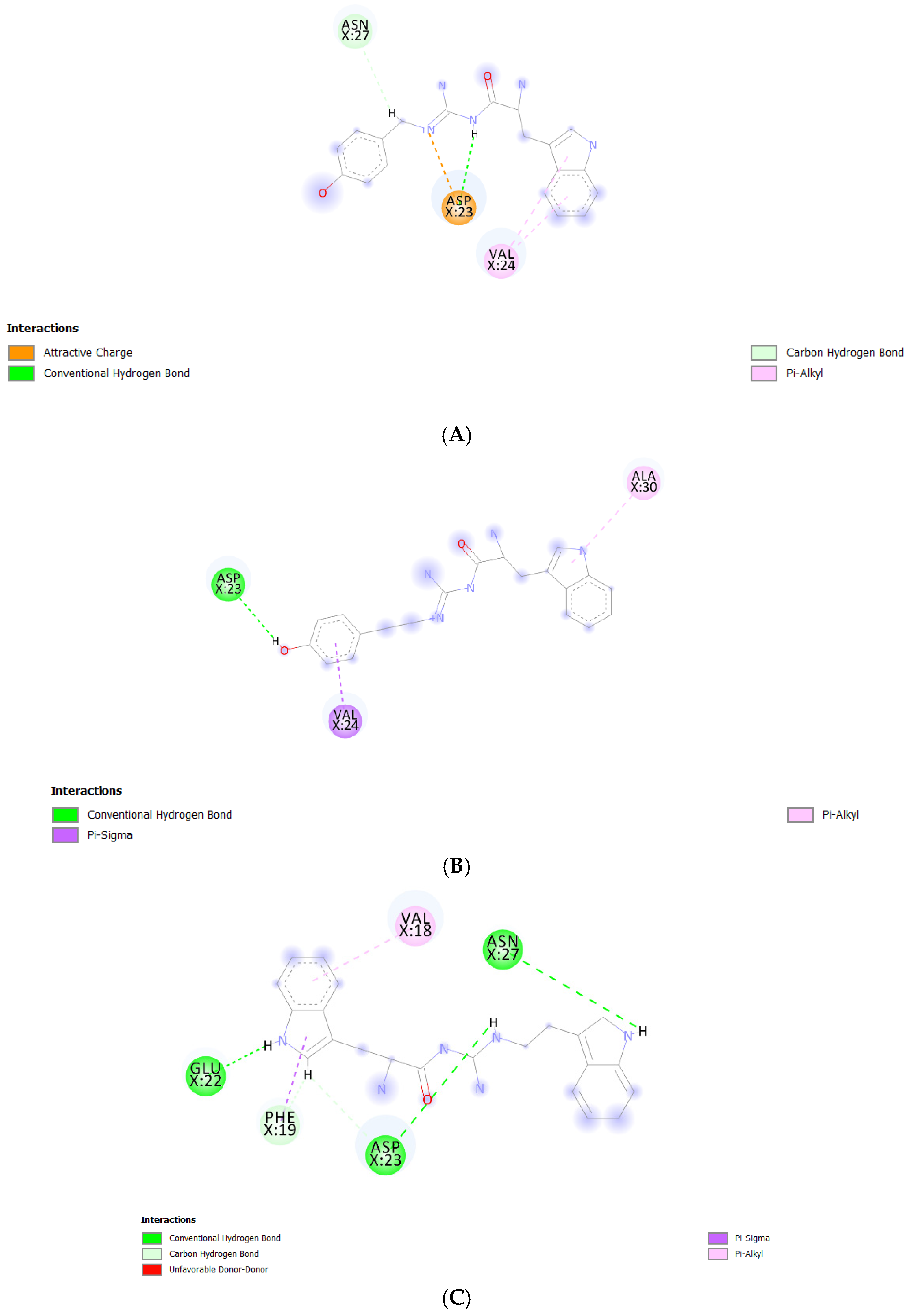 Molecules 26 04863 g008