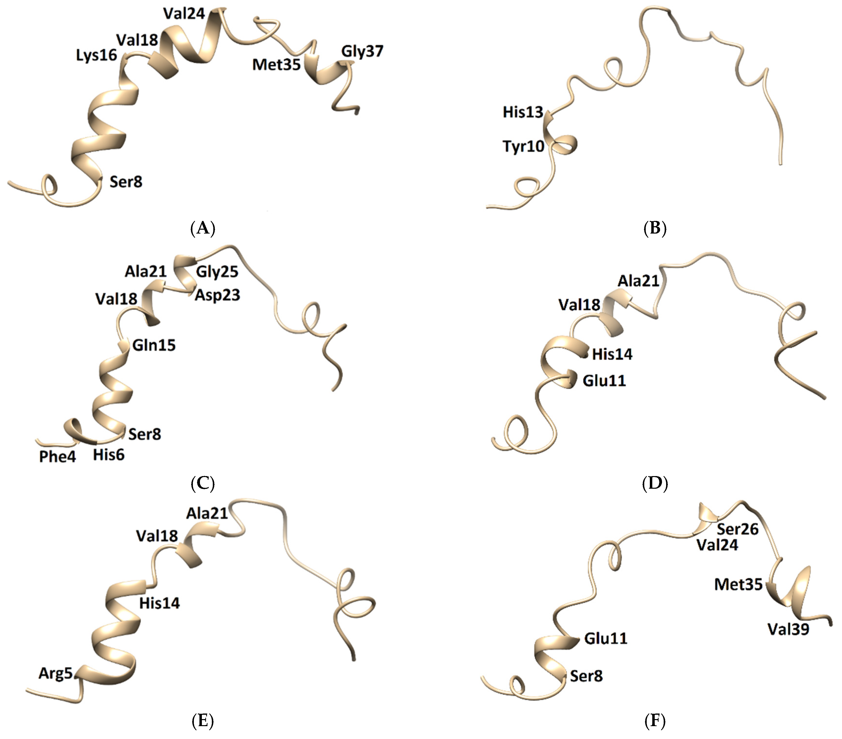 Molecules 26 04863 g009