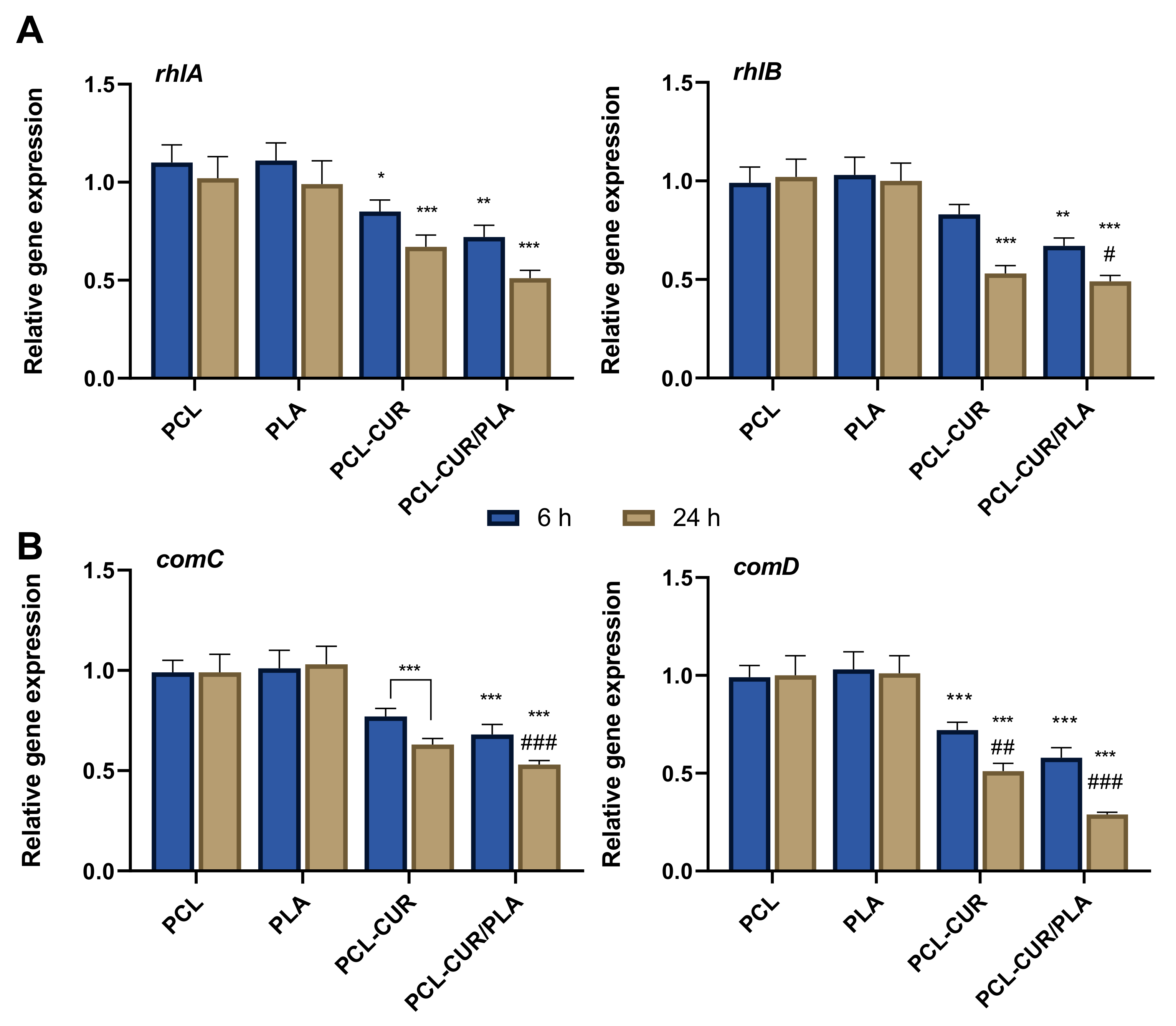 Molecules 26 04866 g006
