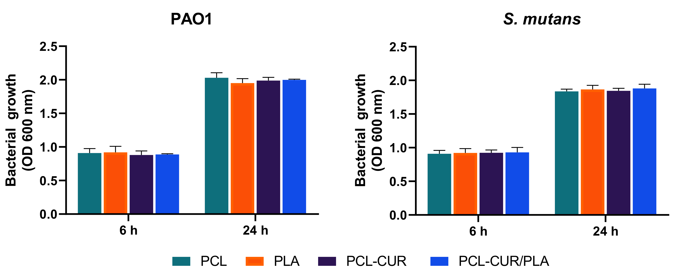 Molecules 26 04866 g007