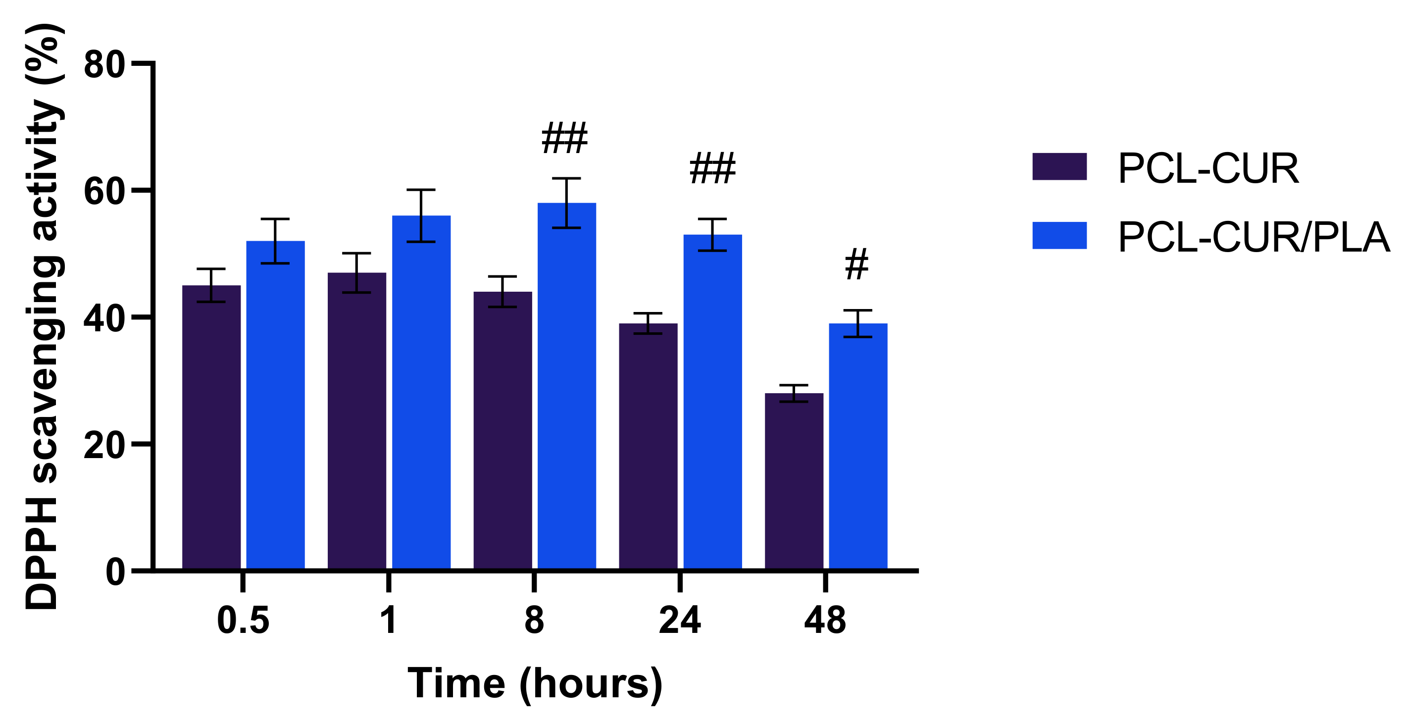 Molecules 26 04866 g008