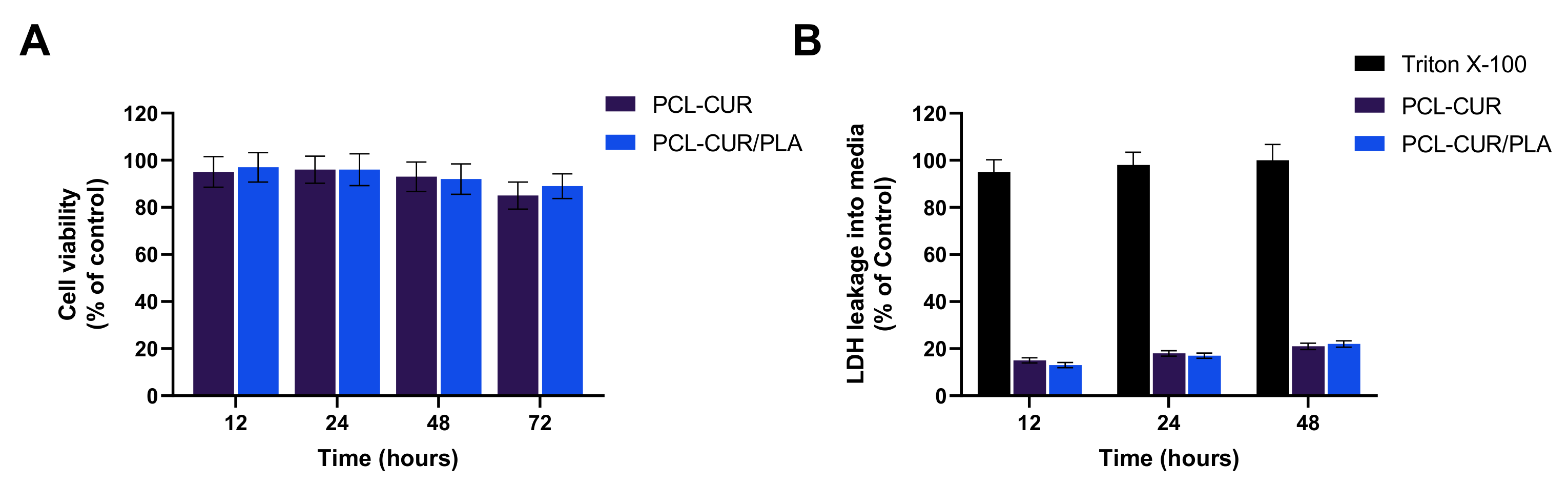 Molecules 26 04866 g009