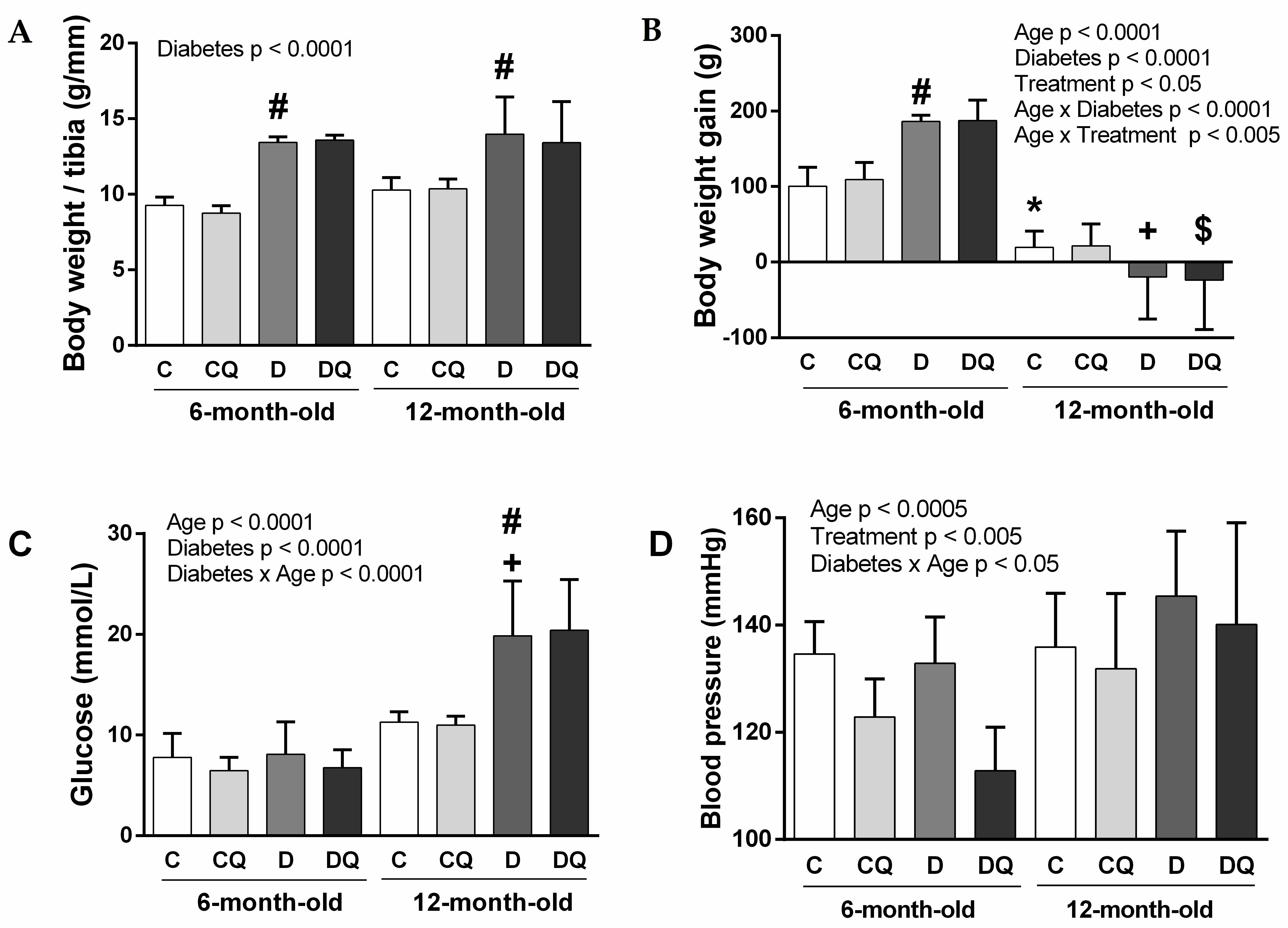 Molecules 26 04868 g001