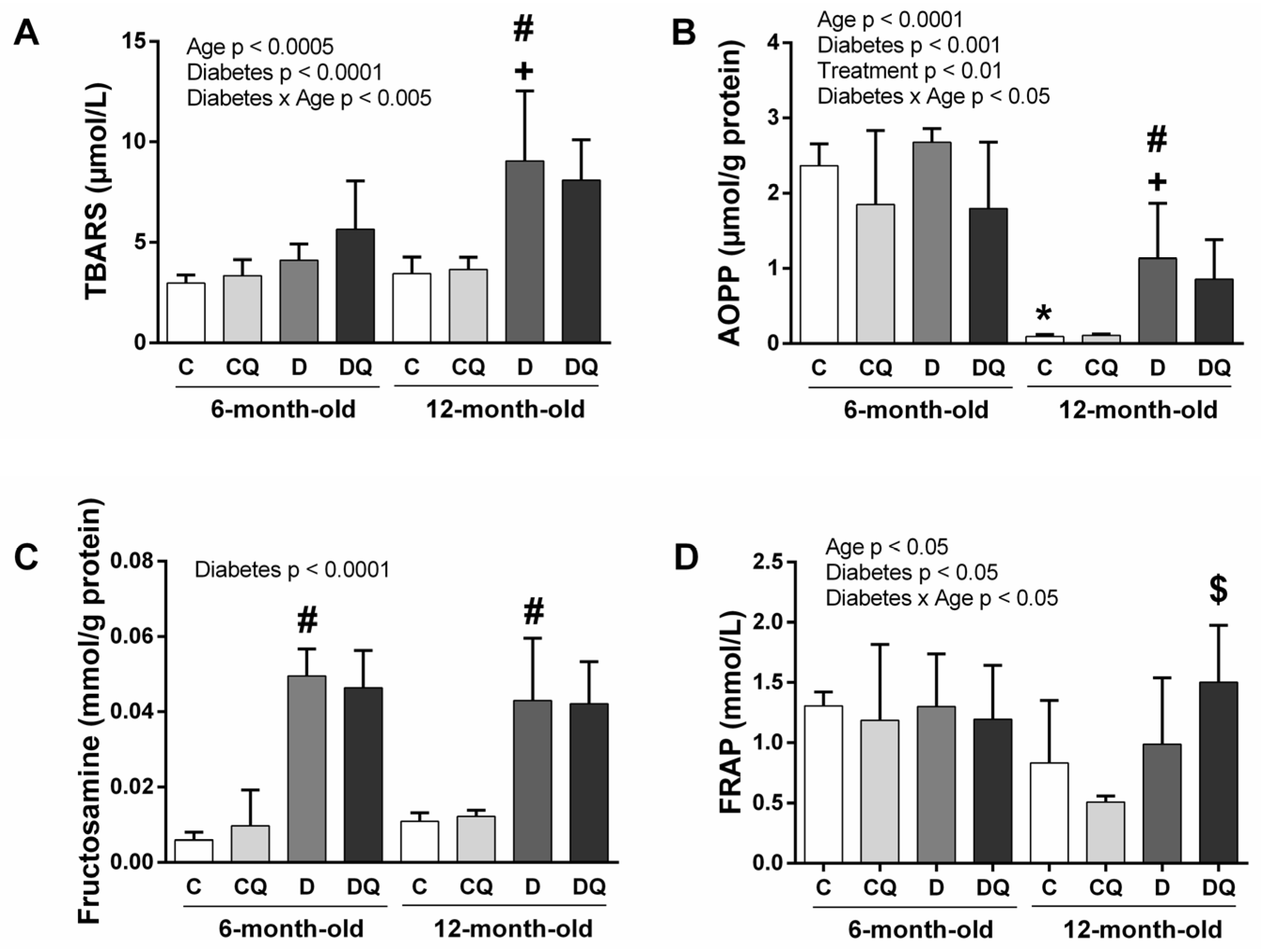 Molecules 26 04868 g003