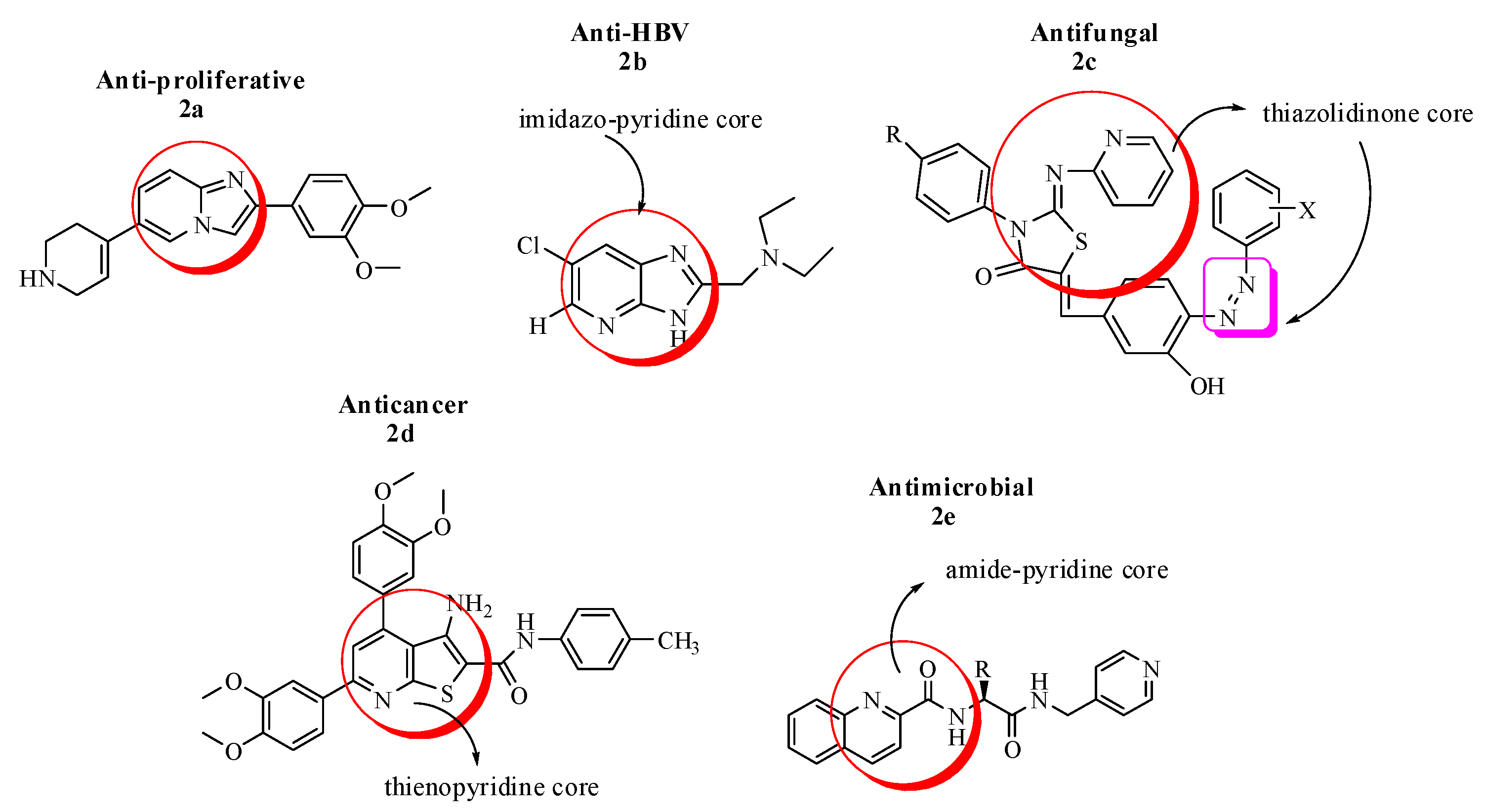 Molecules 26 04872 g002