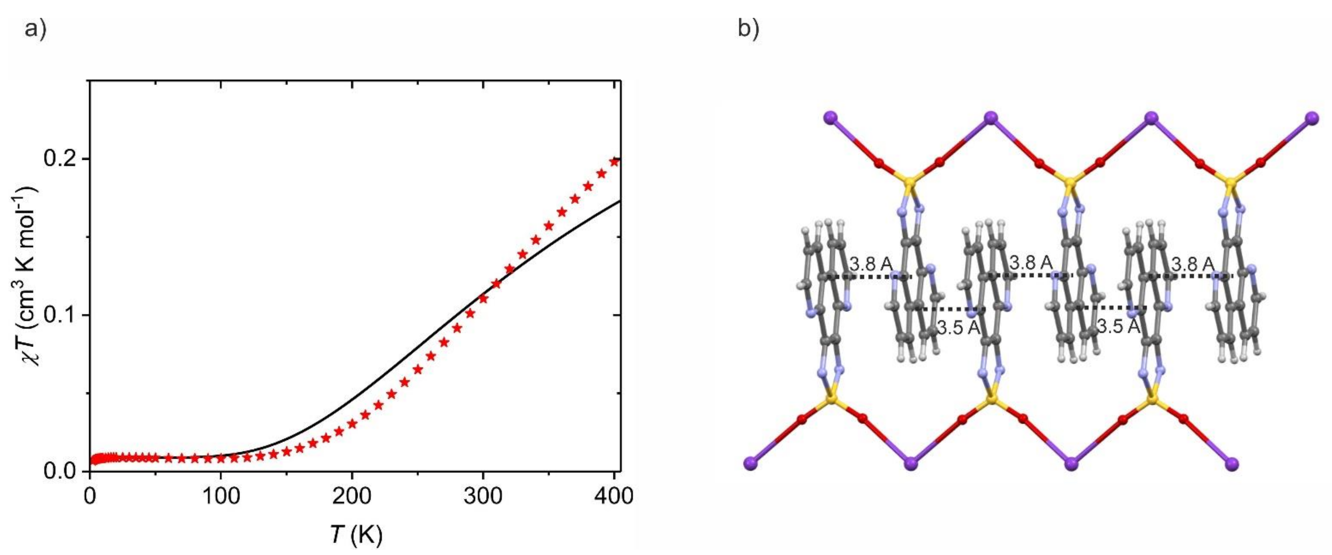 Molecules 26 04873 g011