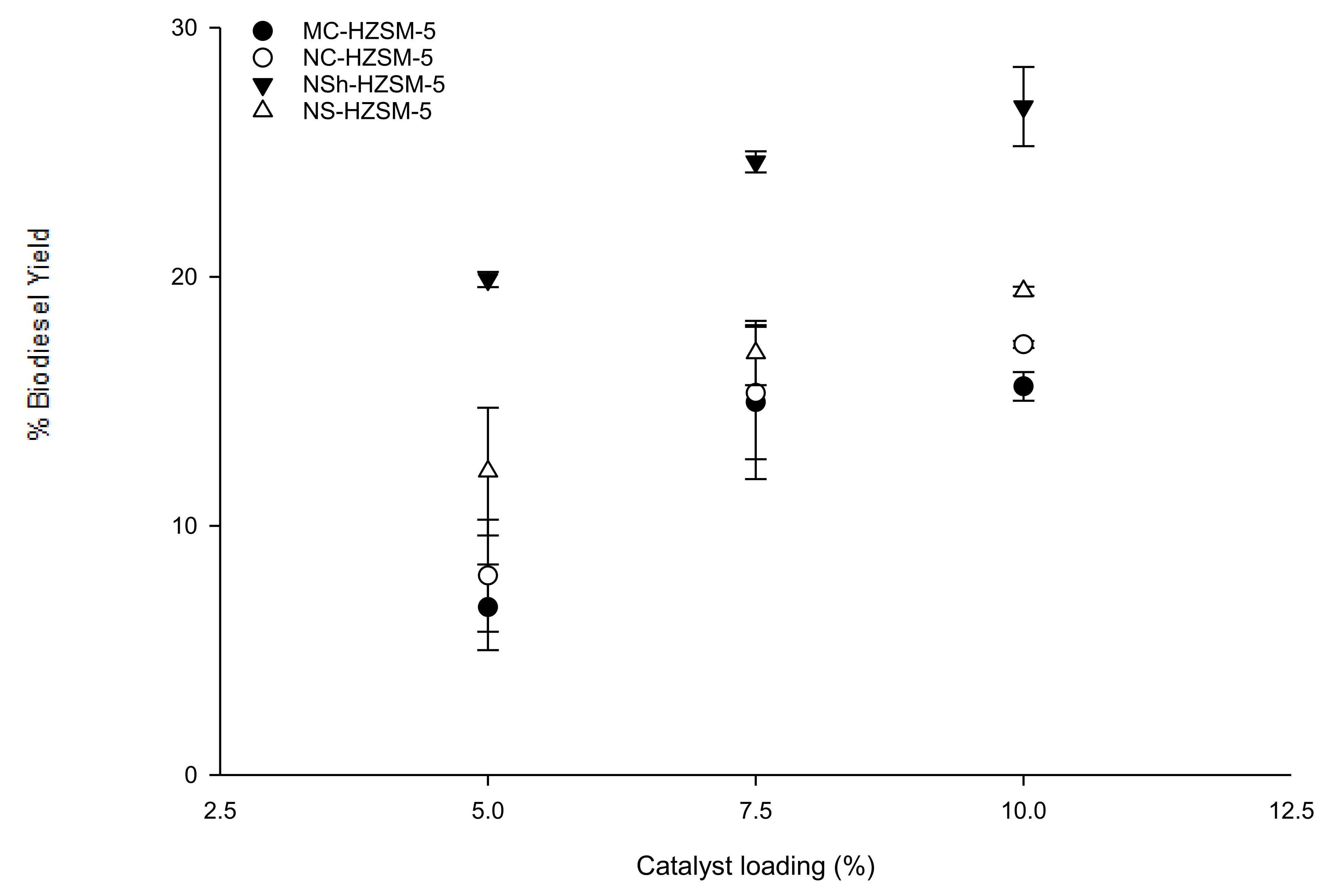 Molecules 26 04879 g006