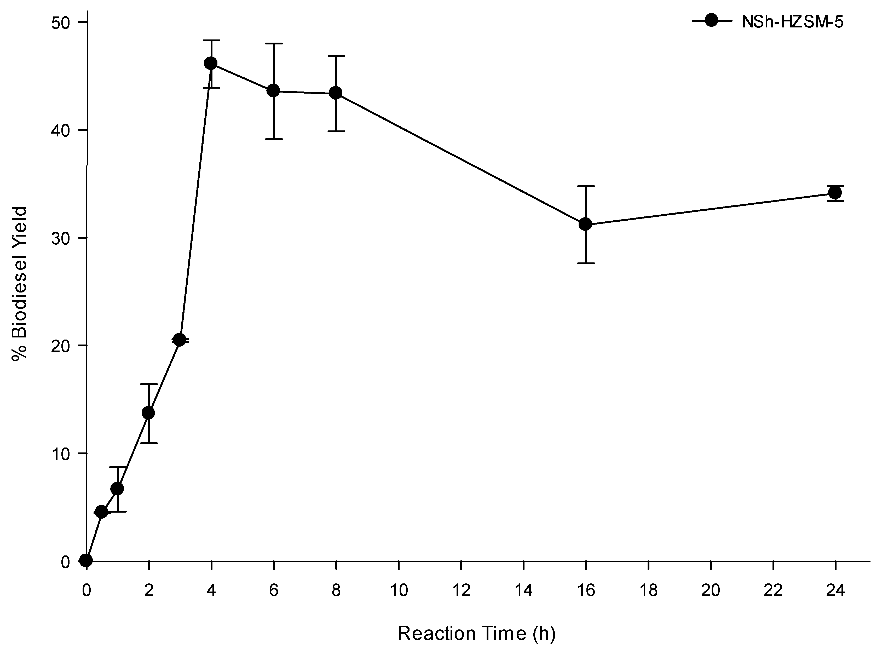 Molecules 26 04879 g009