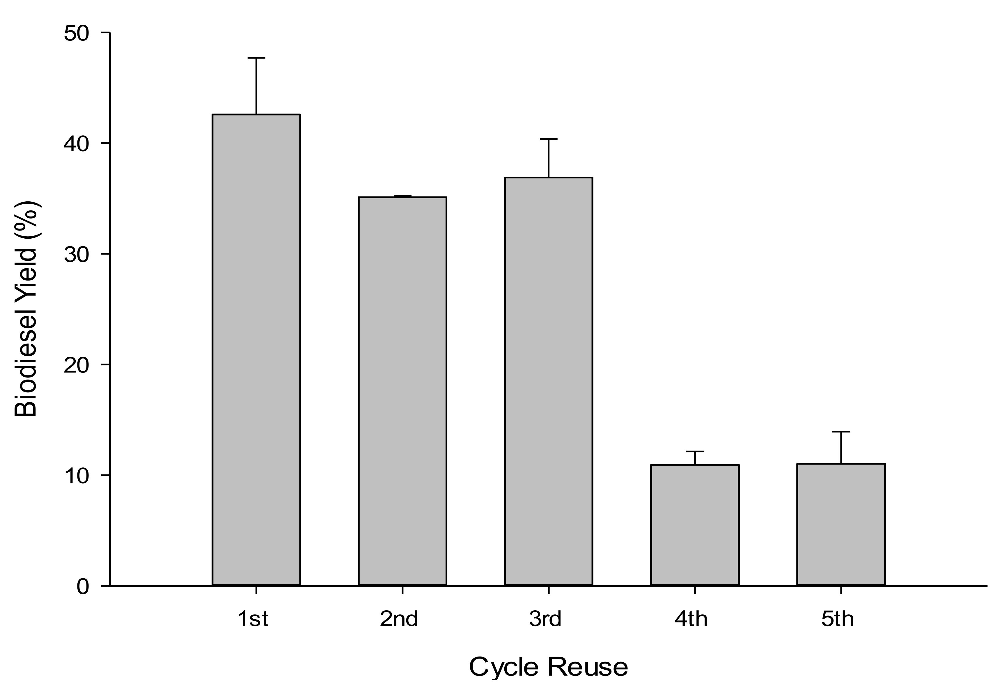 Molecules 26 04879 g010