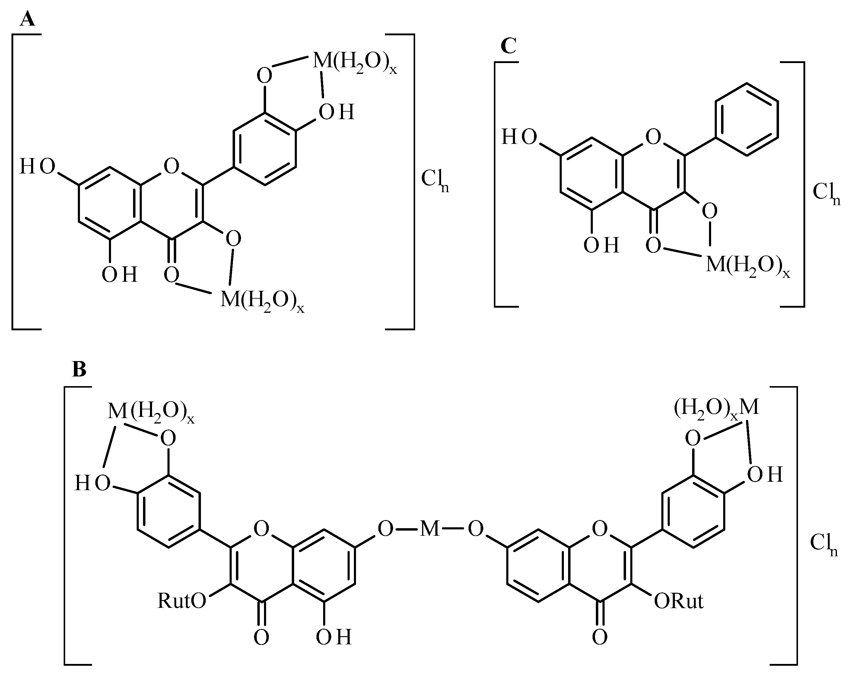Molecules 26 04886 g005