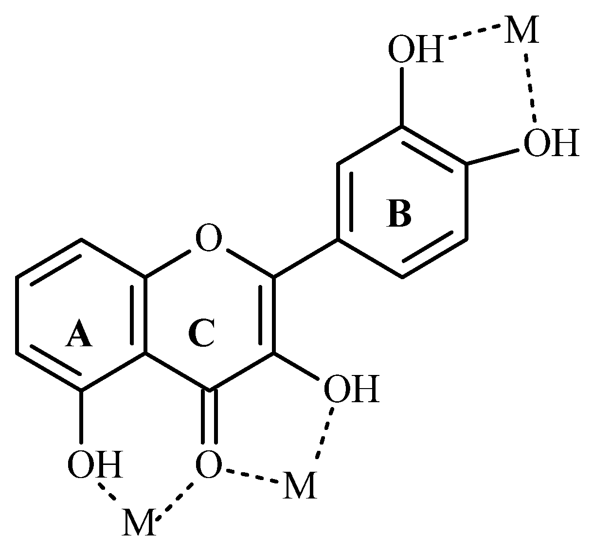 Molecules 26 04886 g008