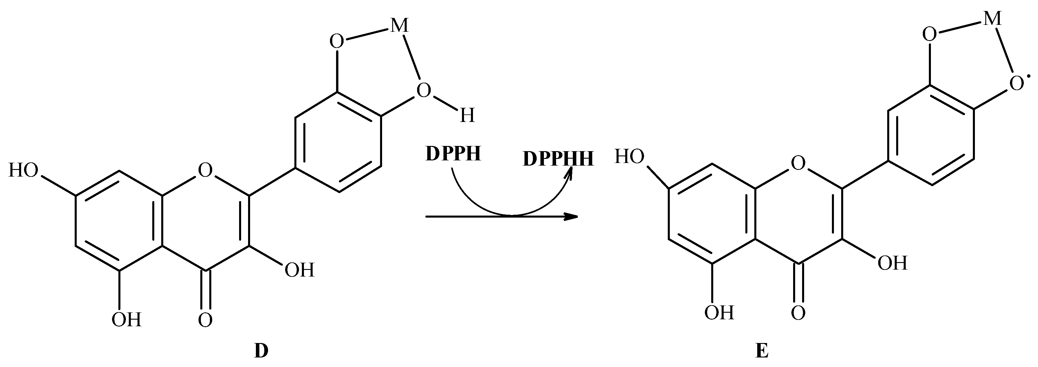 Molecules 26 04886 sch001