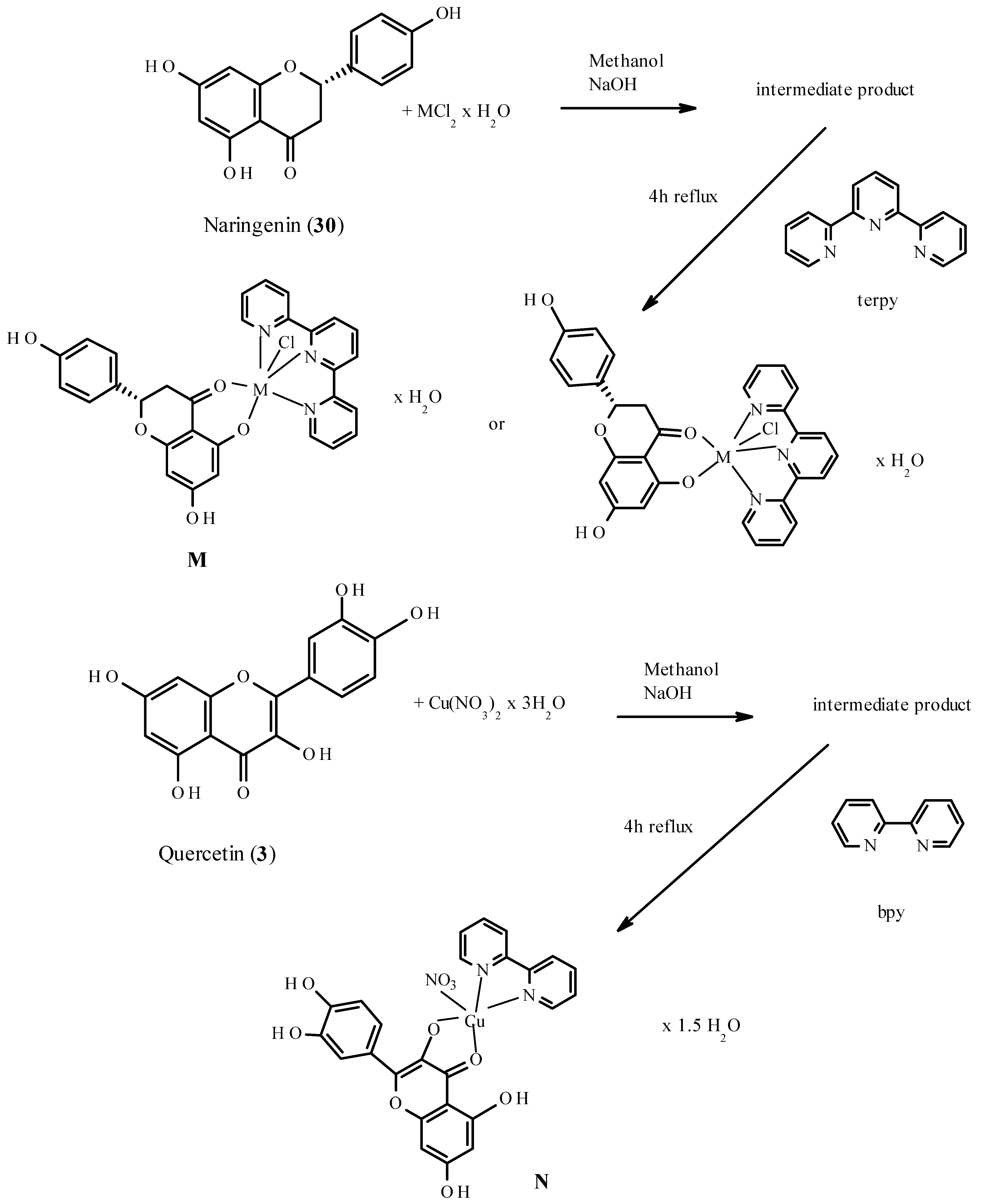 Molecules 26 04886 sch002