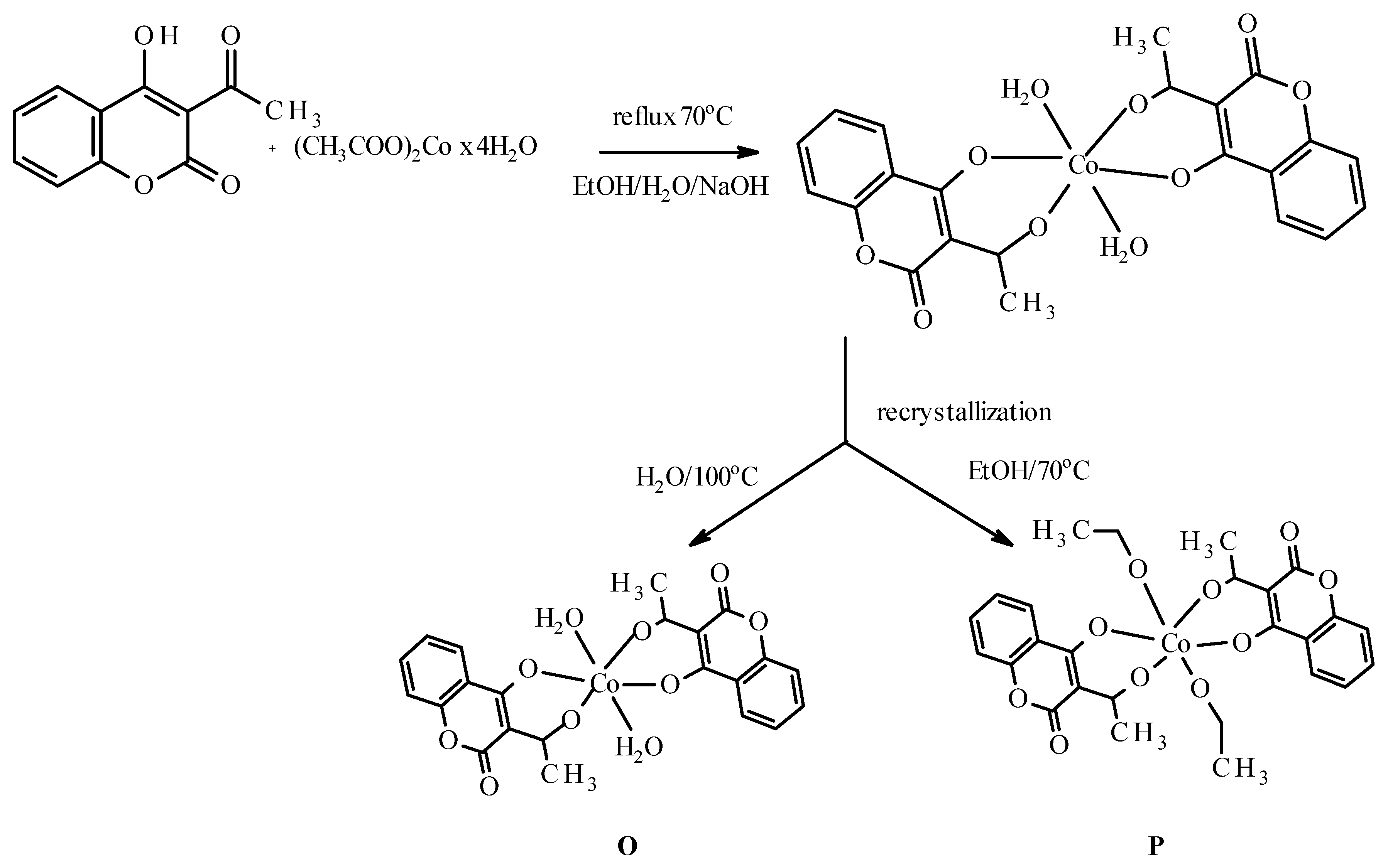 Molecules 26 04886 sch003