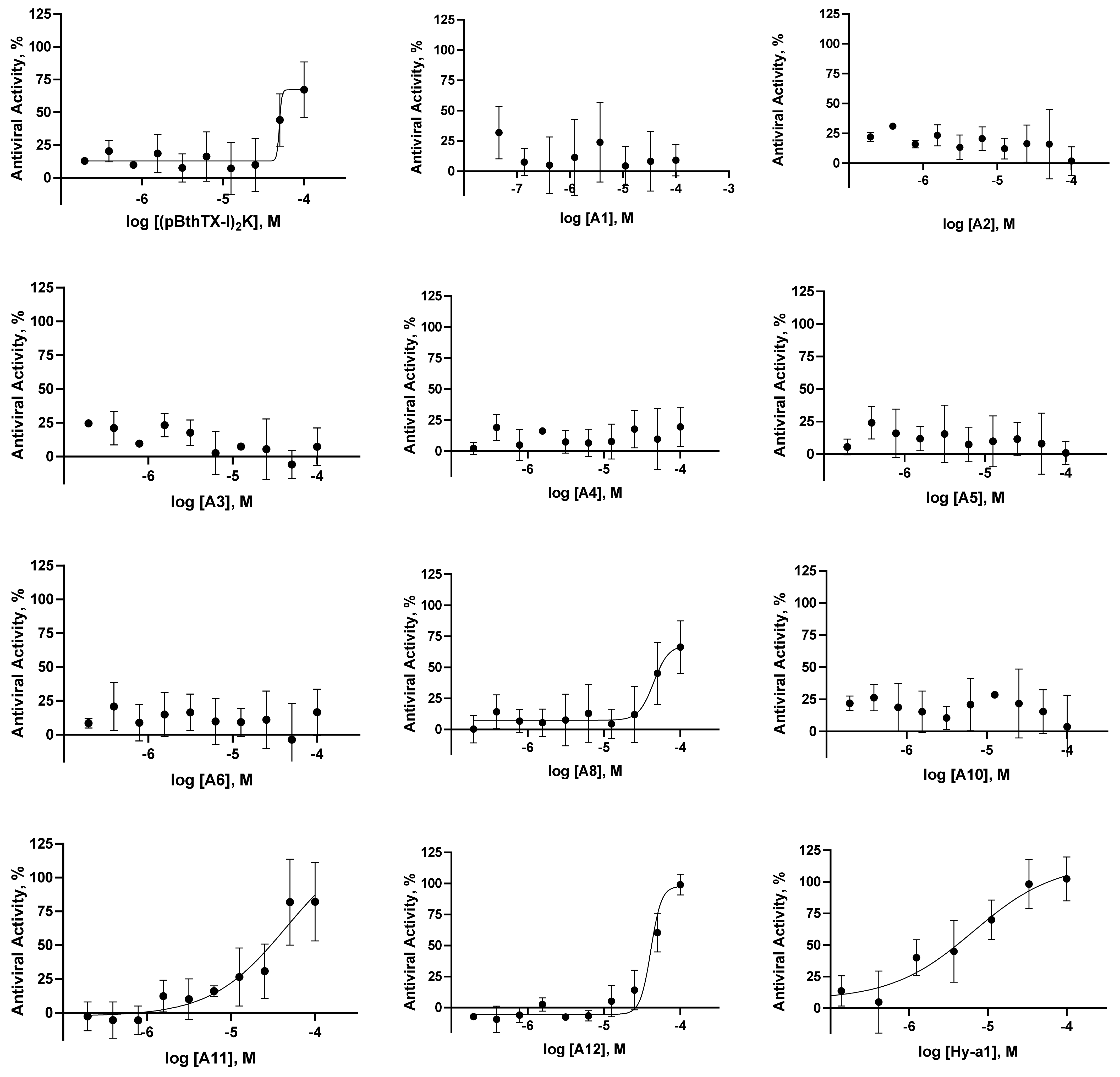 Molecules 26 04896 g001a