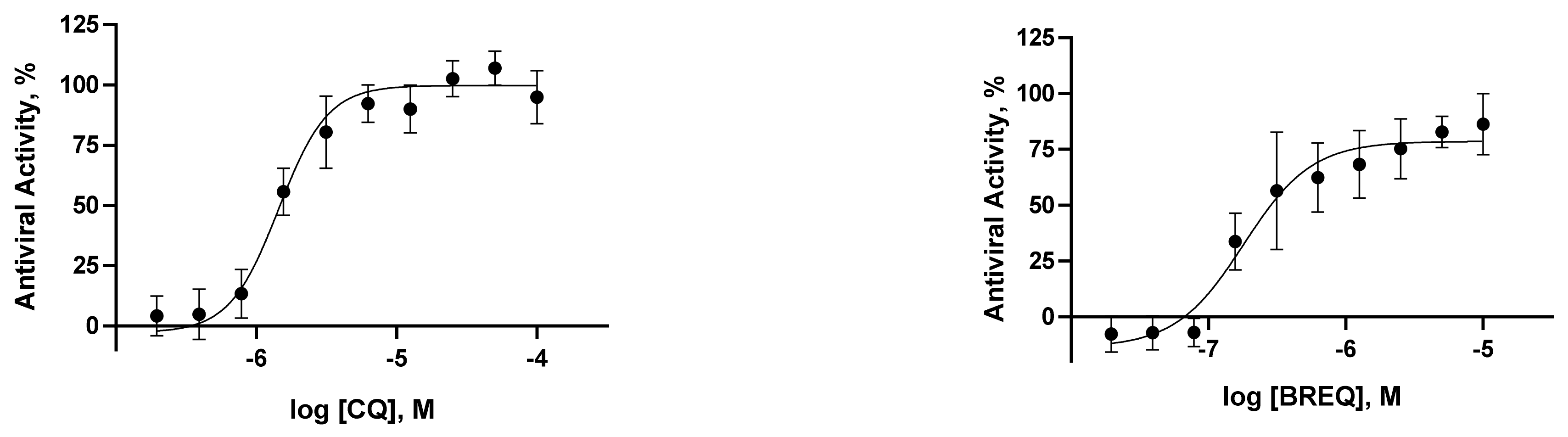 Molecules 26 04896 g001b