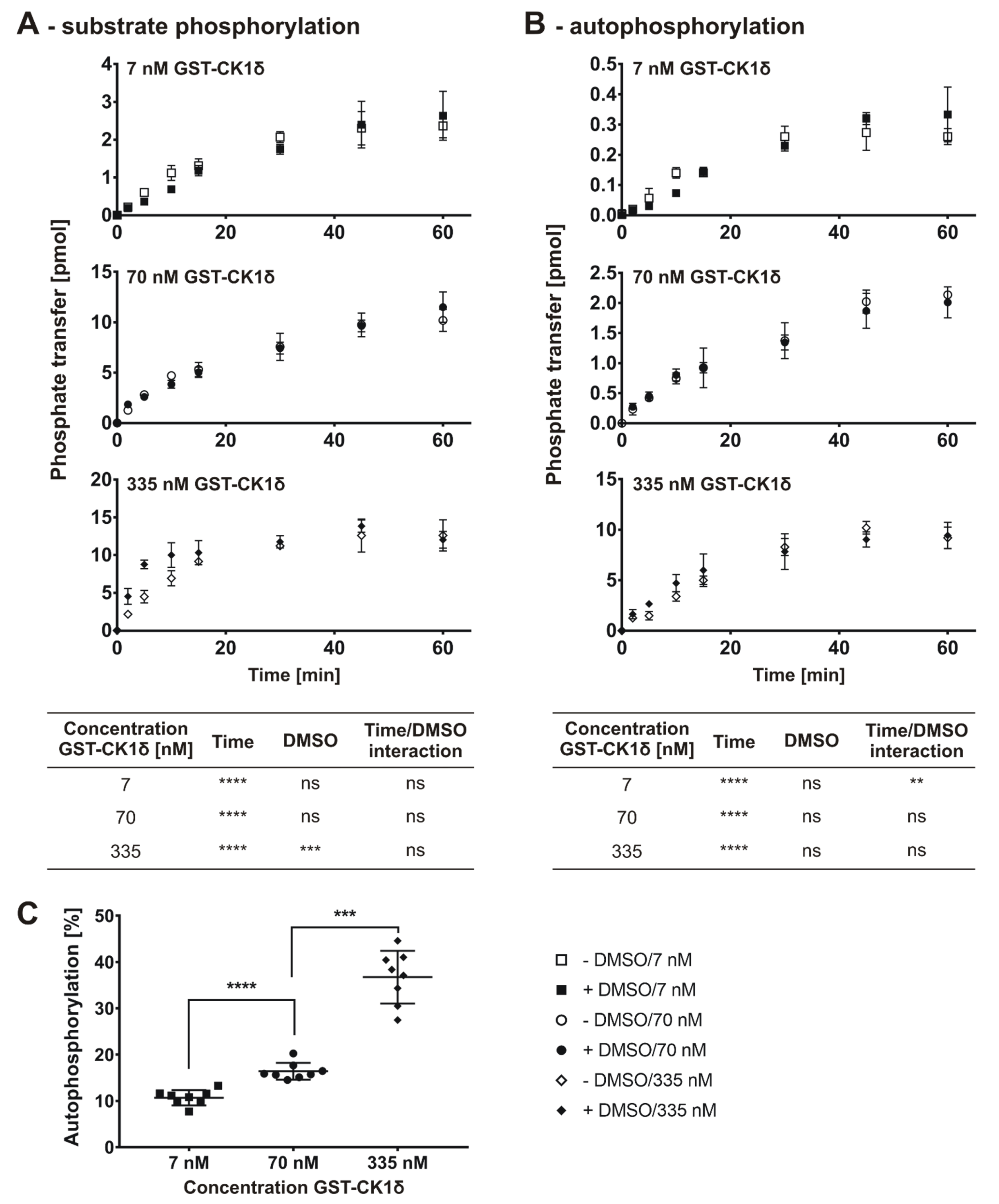 Molecules 26 04898 g003