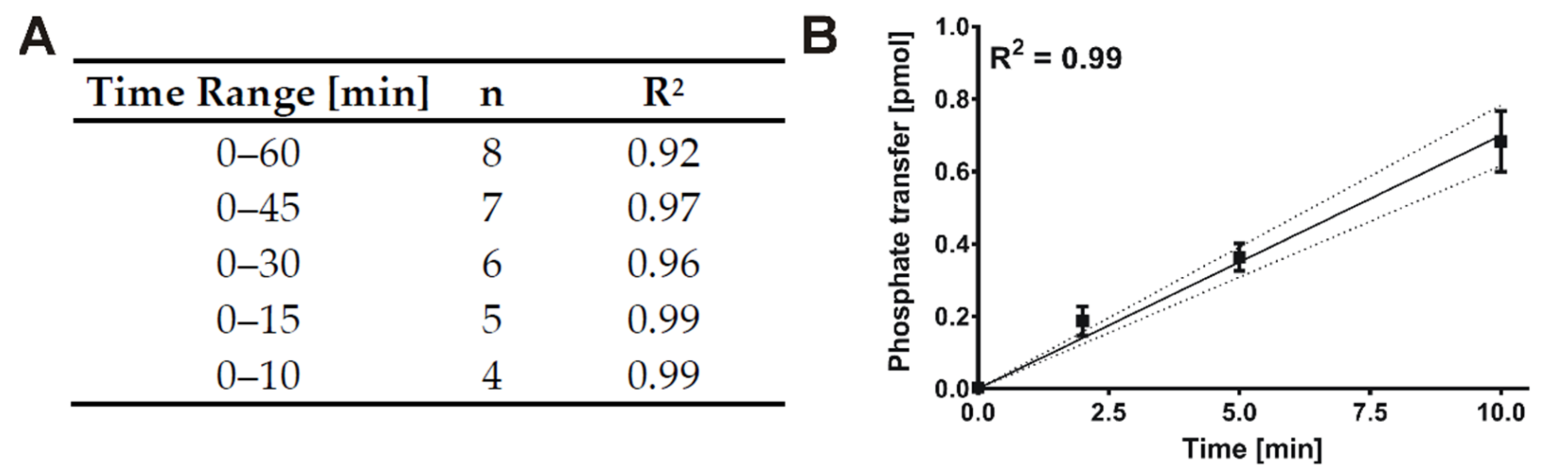Molecules 26 04898 g004