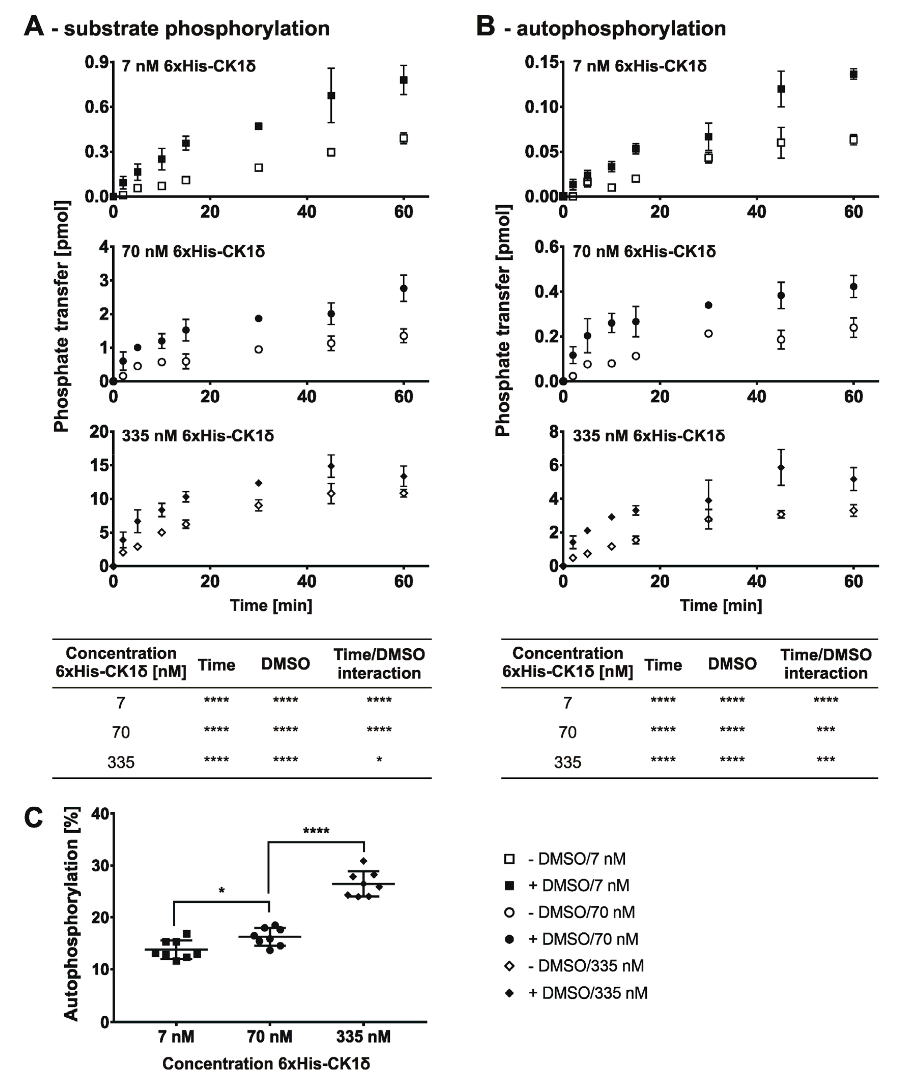 Molecules 26 04898 g005