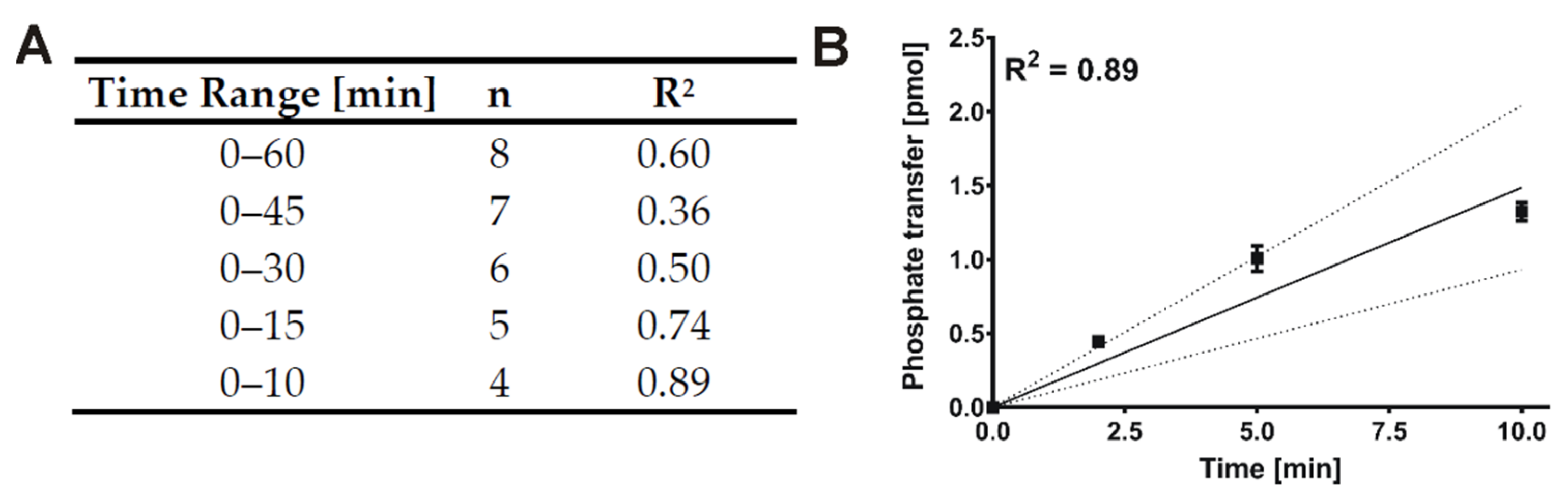 Molecules 26 04898 g006