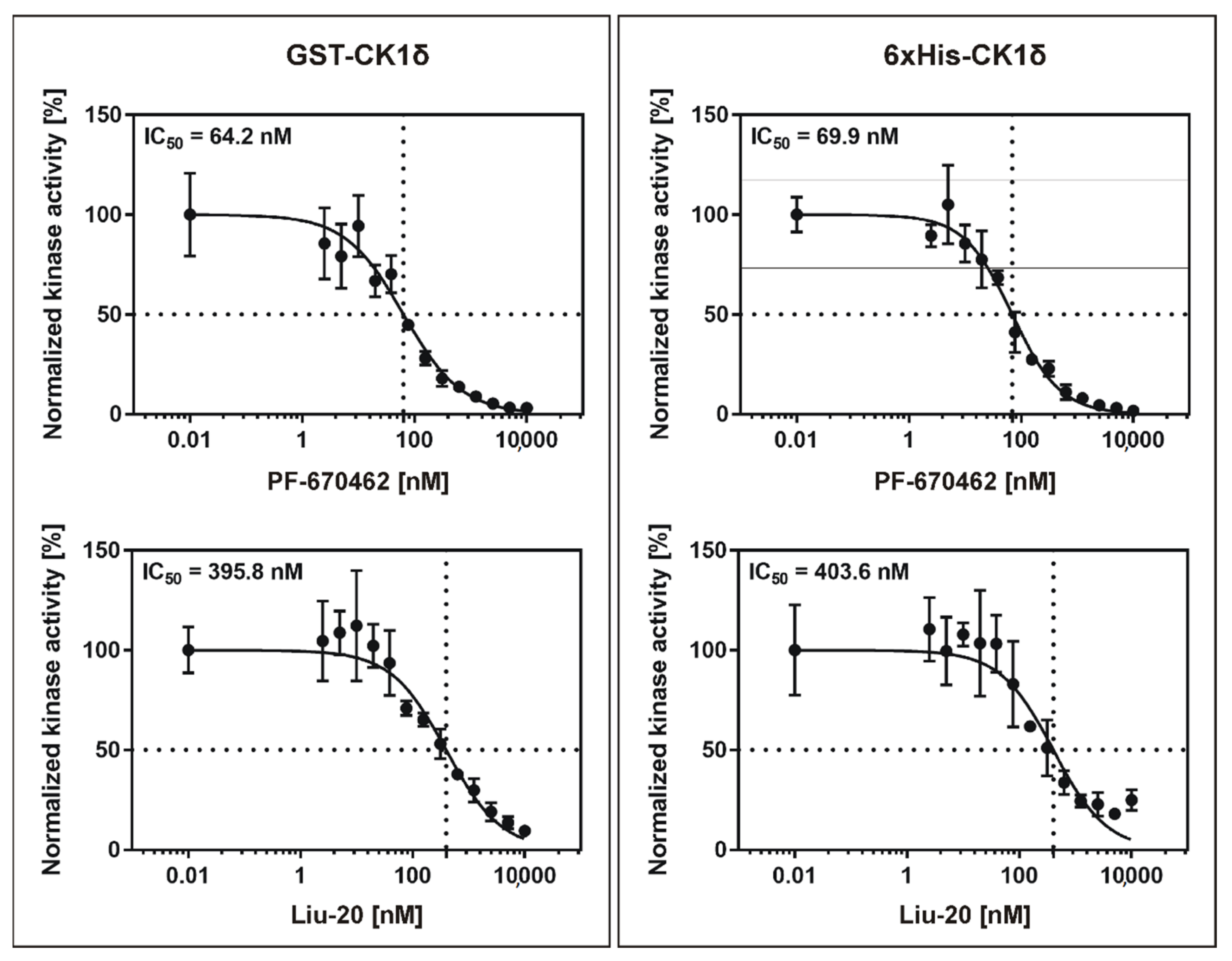 Molecules 26 04898 g008