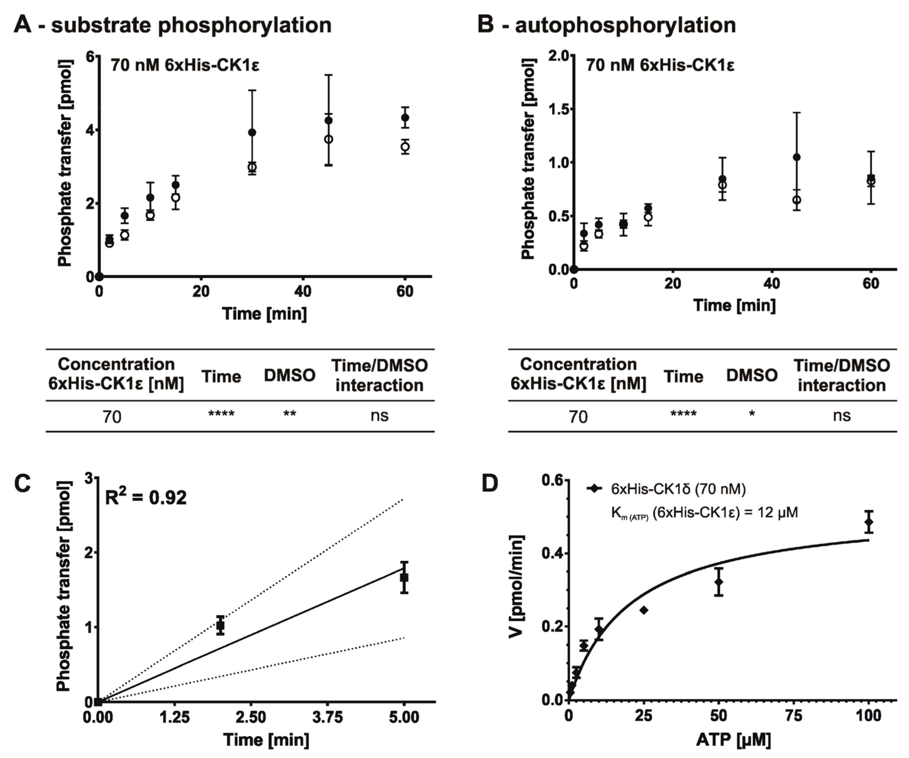 Molecules 26 04898 g009