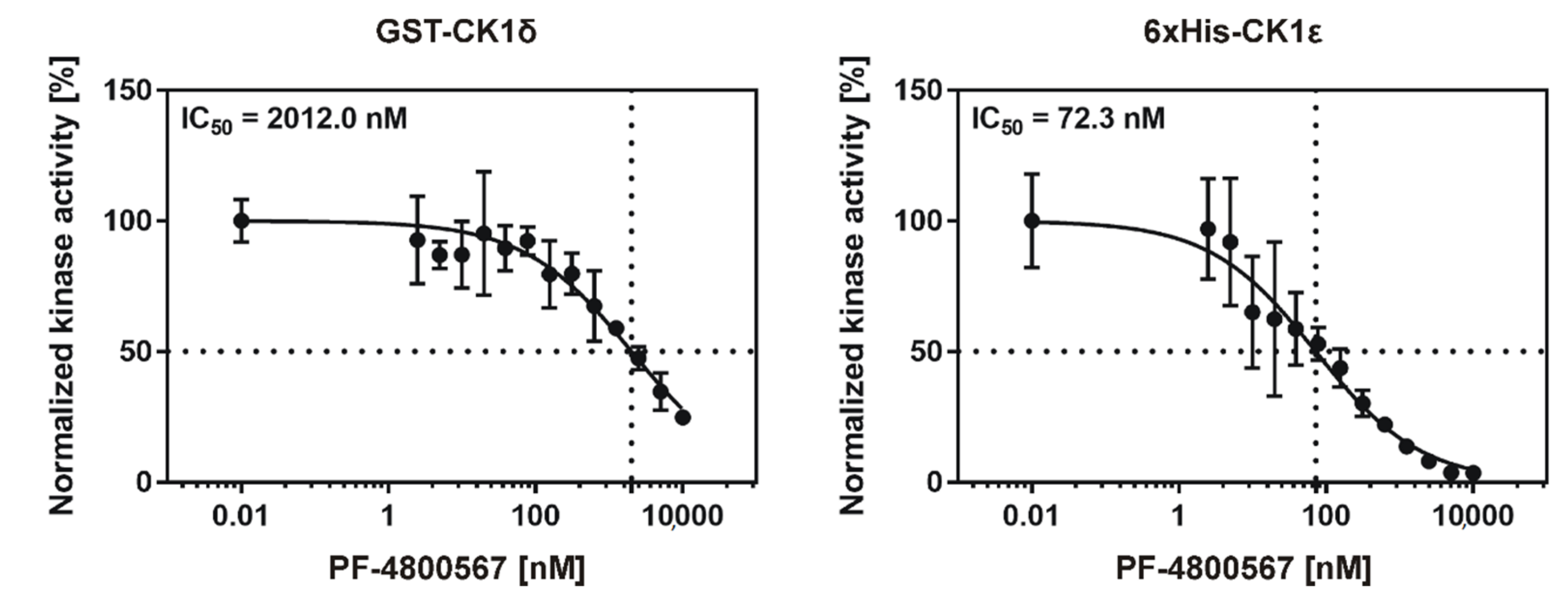 Molecules 26 04898 g010