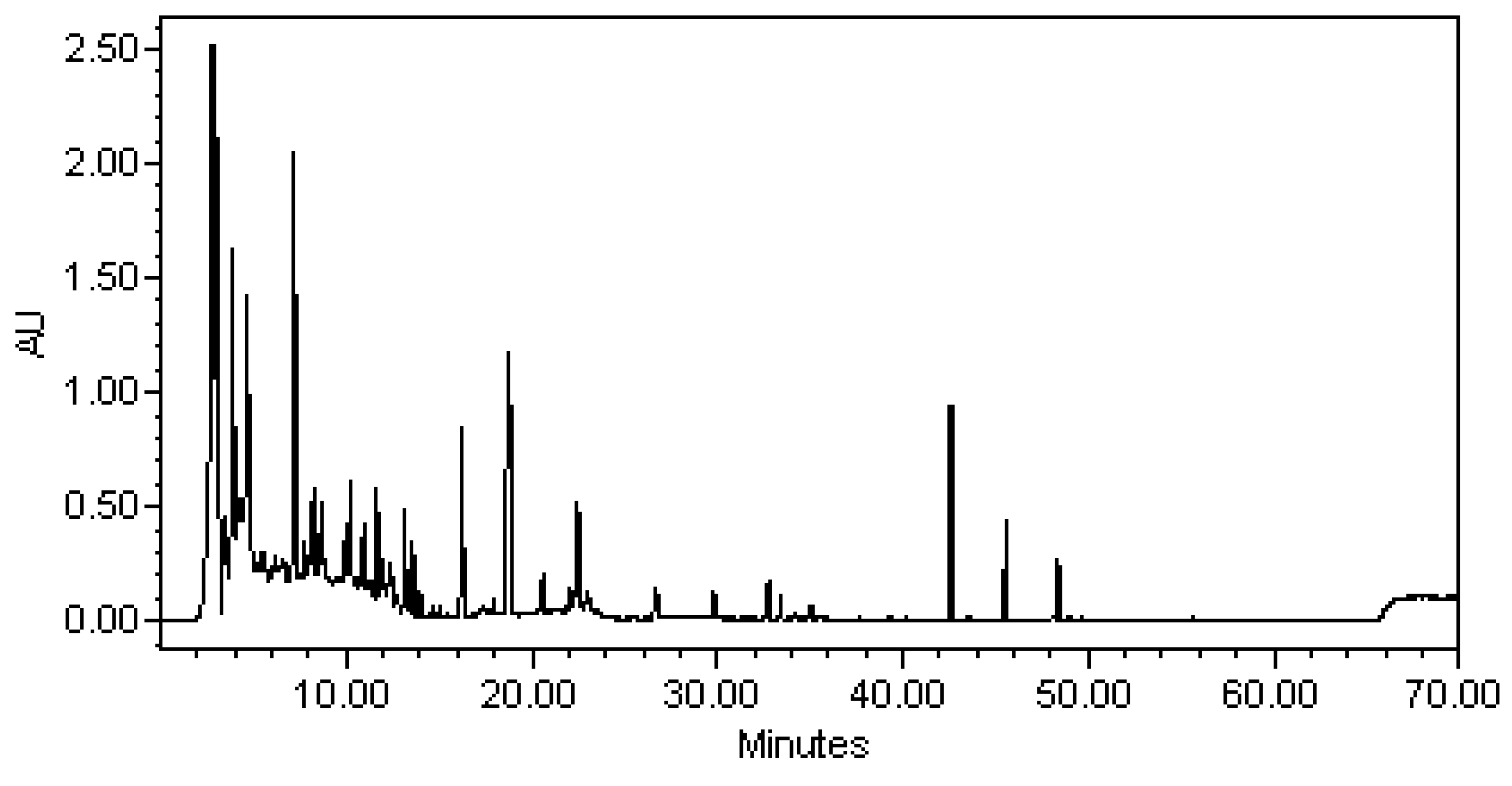 Molecules 26 04909 g004