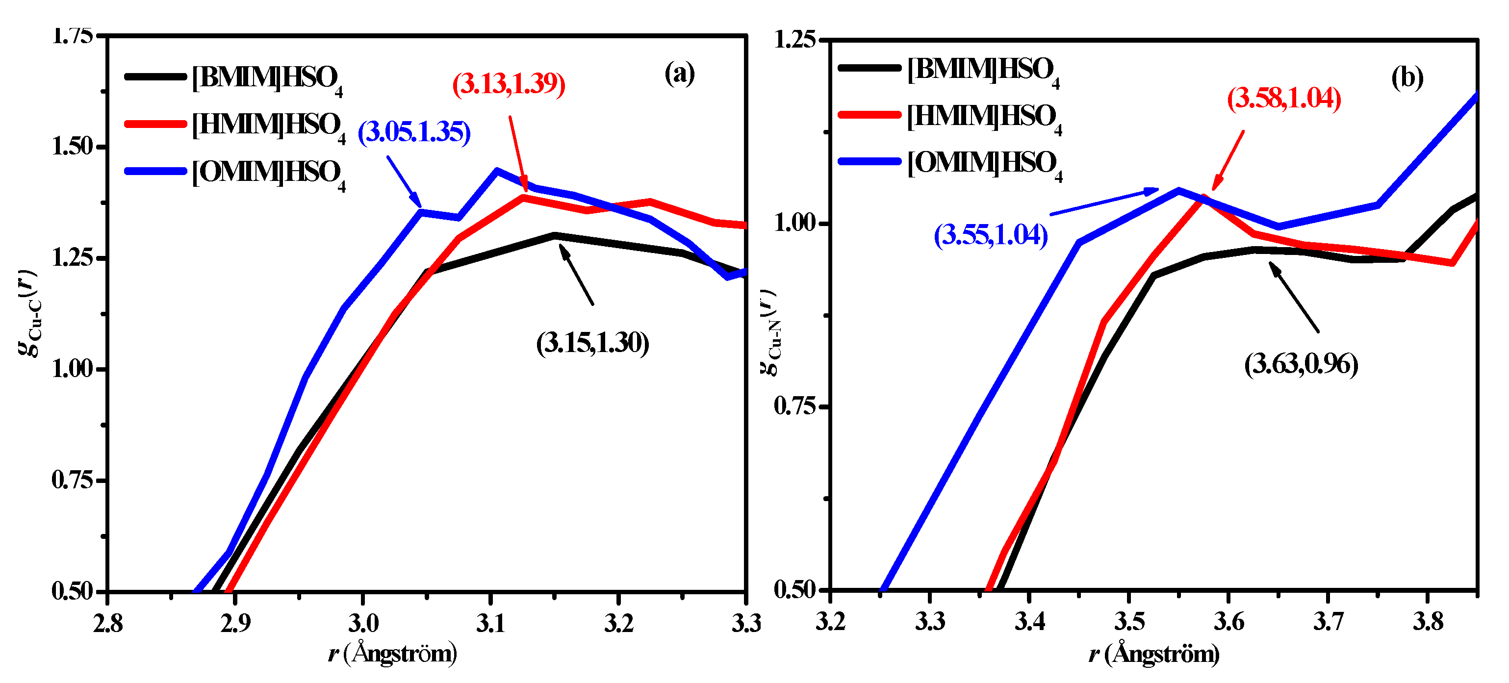 Molecules 26 04910 g007
