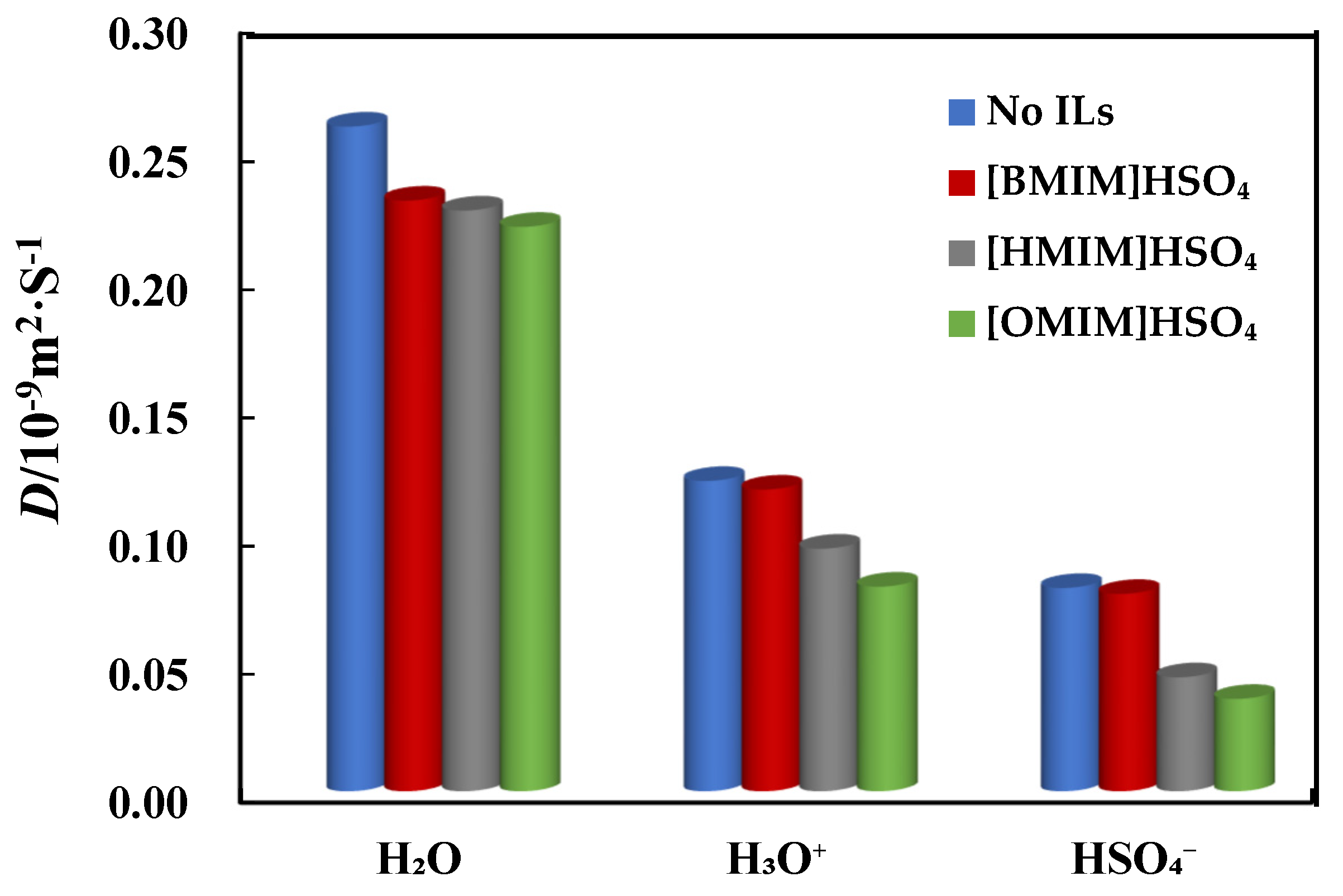 Molecules 26 04910 g009