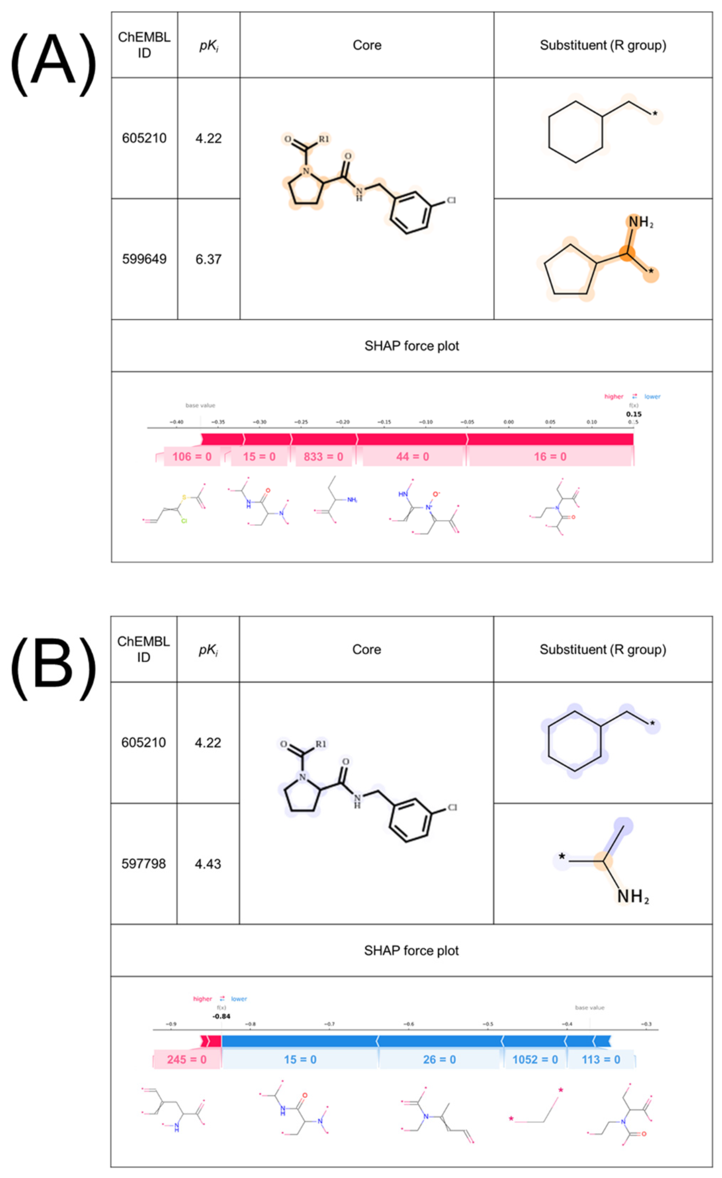 Molecules 26 04916 g001