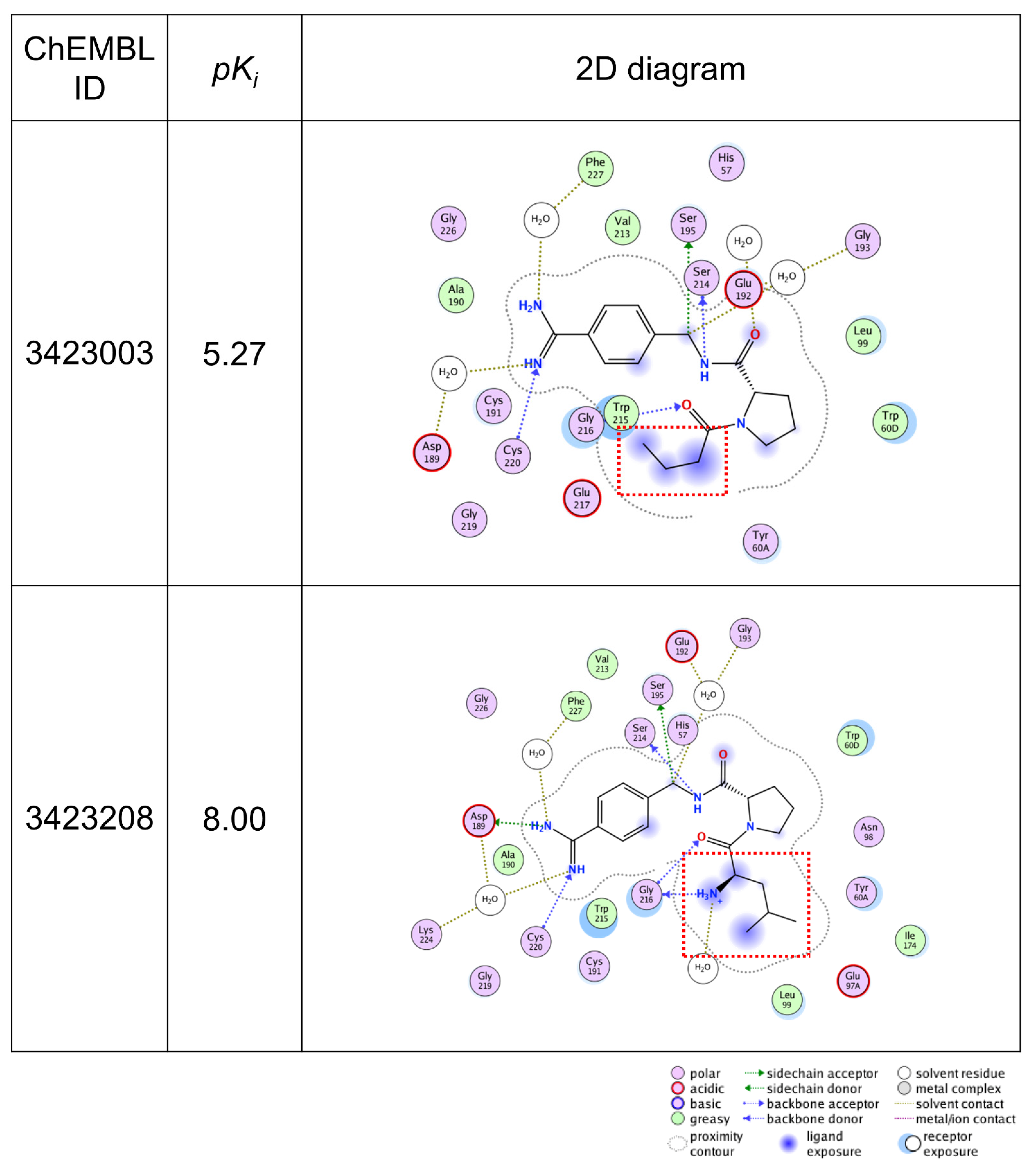 Molecules 26 04916 g003