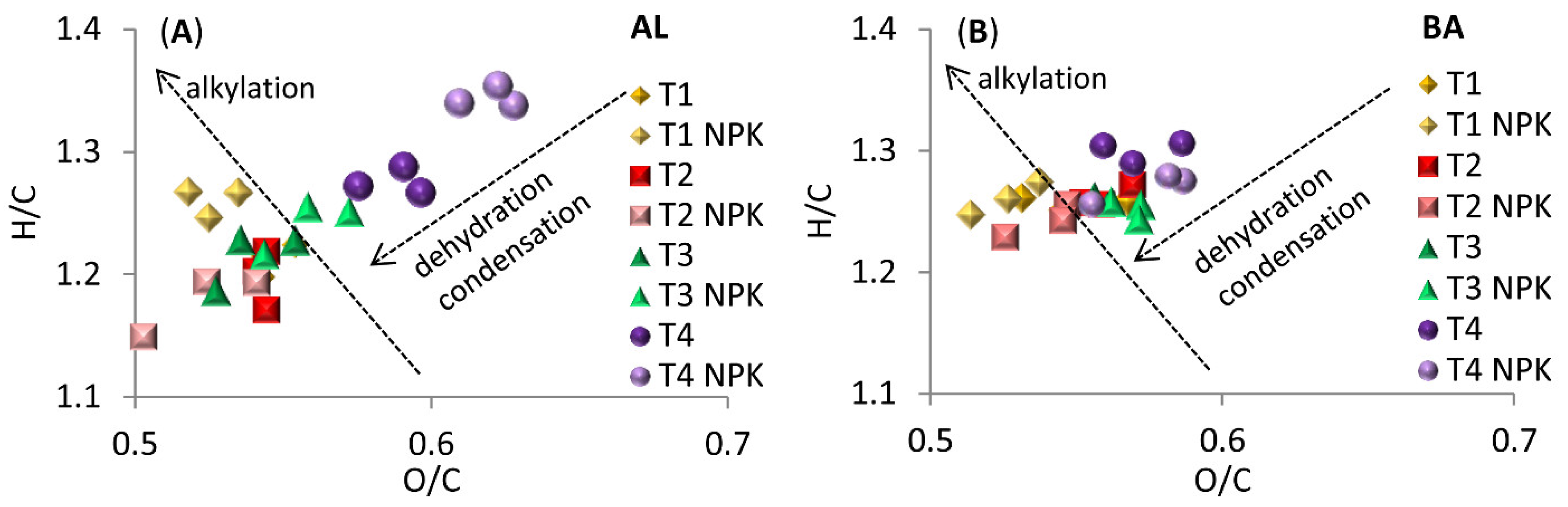 Molecules 26 04921 g002