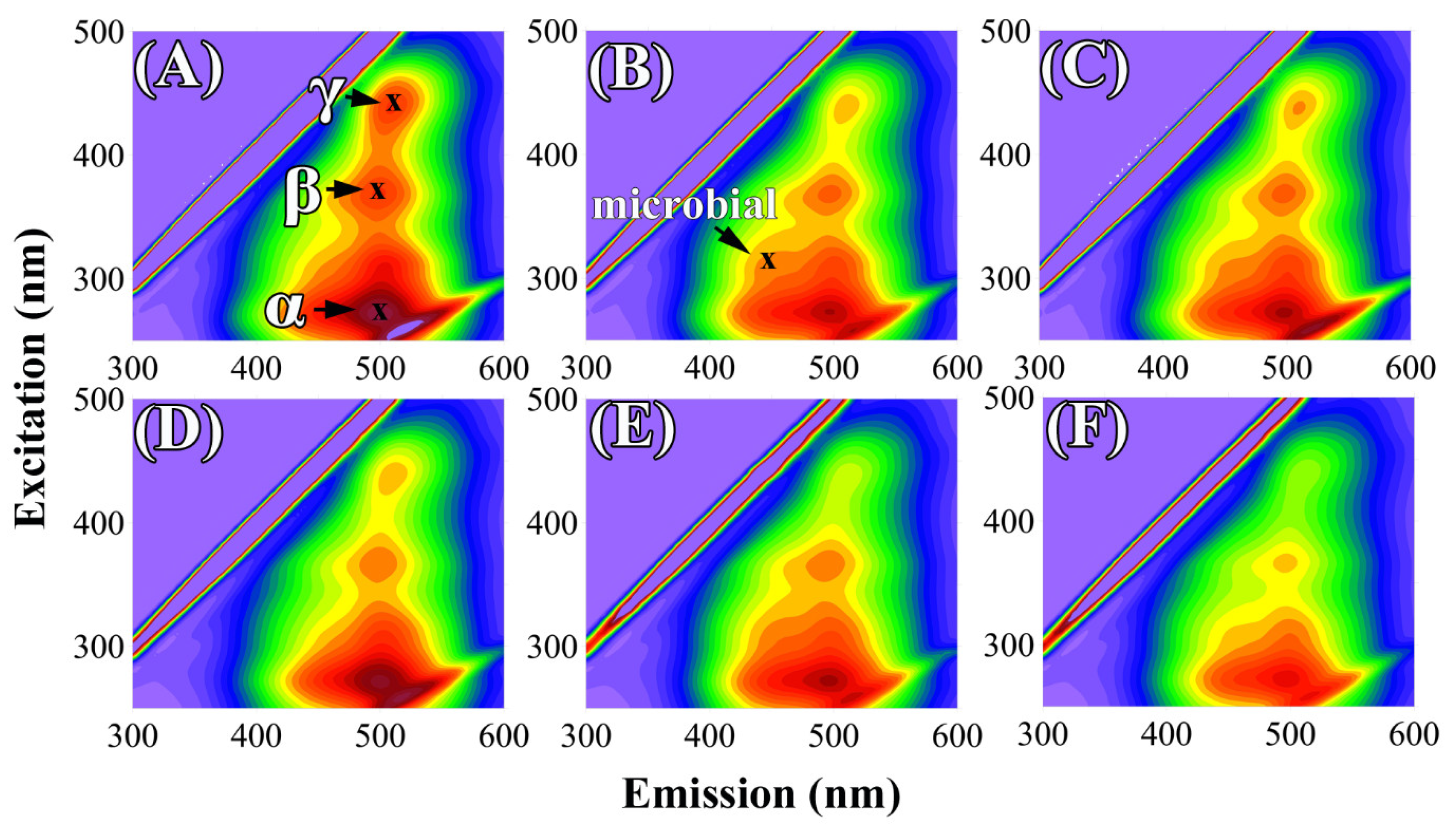 Molecules 26 04921 g003