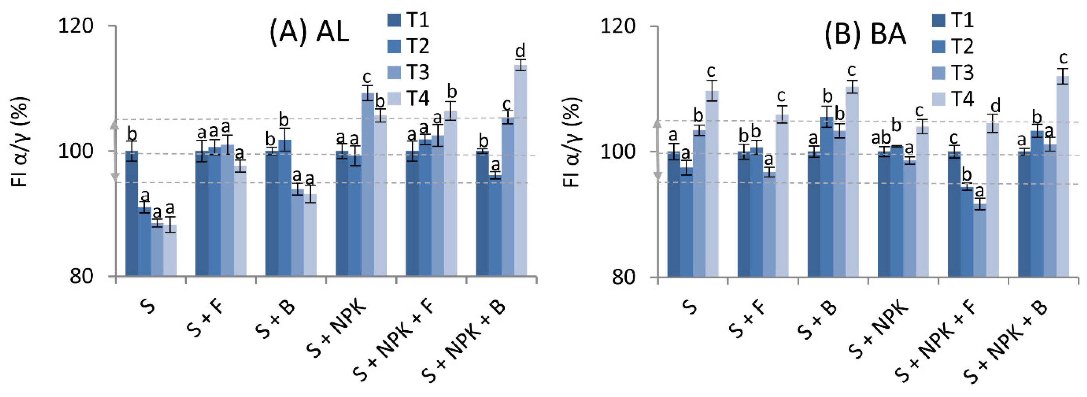 Molecules 26 04921 g004