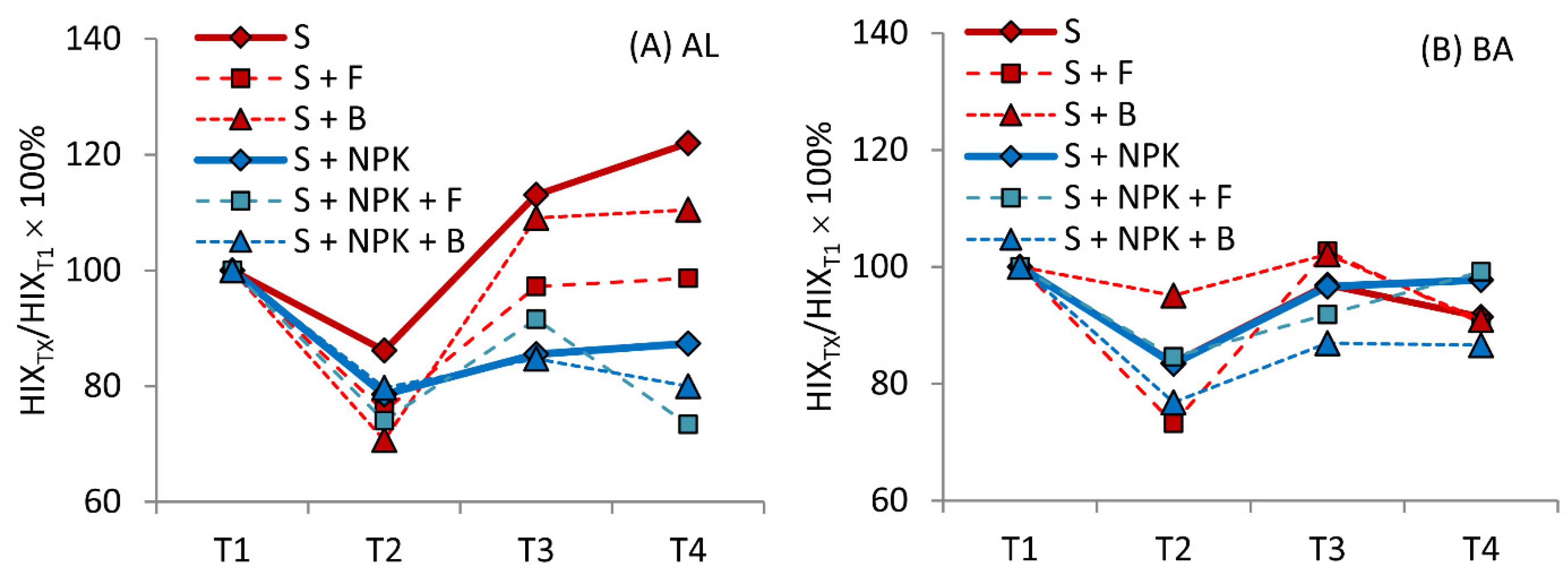 Molecules 26 04921 g005