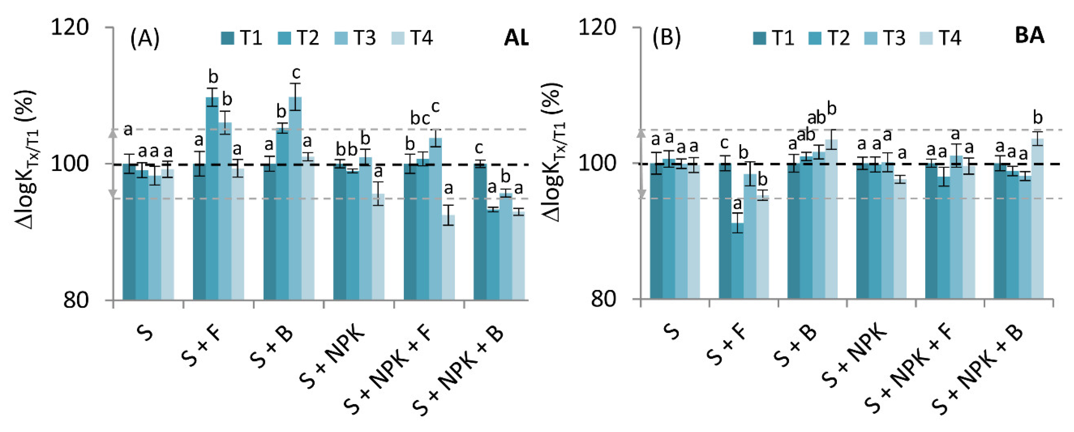 Molecules 26 04921 g006