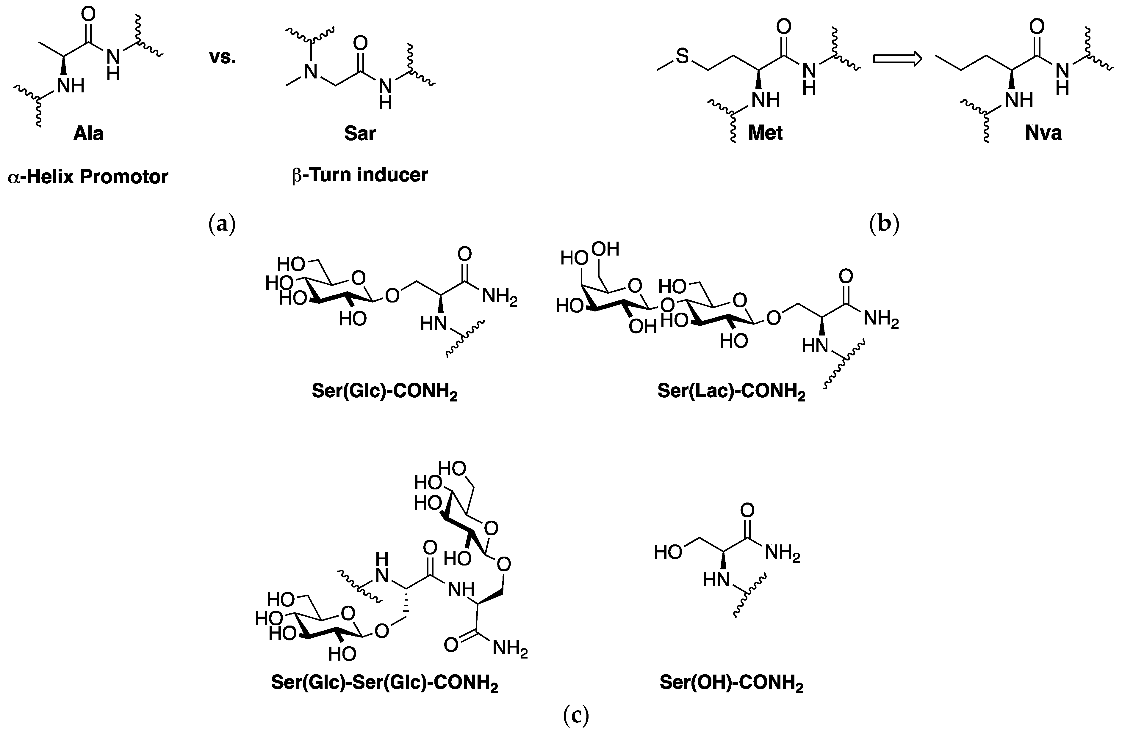 Molecules 26 04932 g001