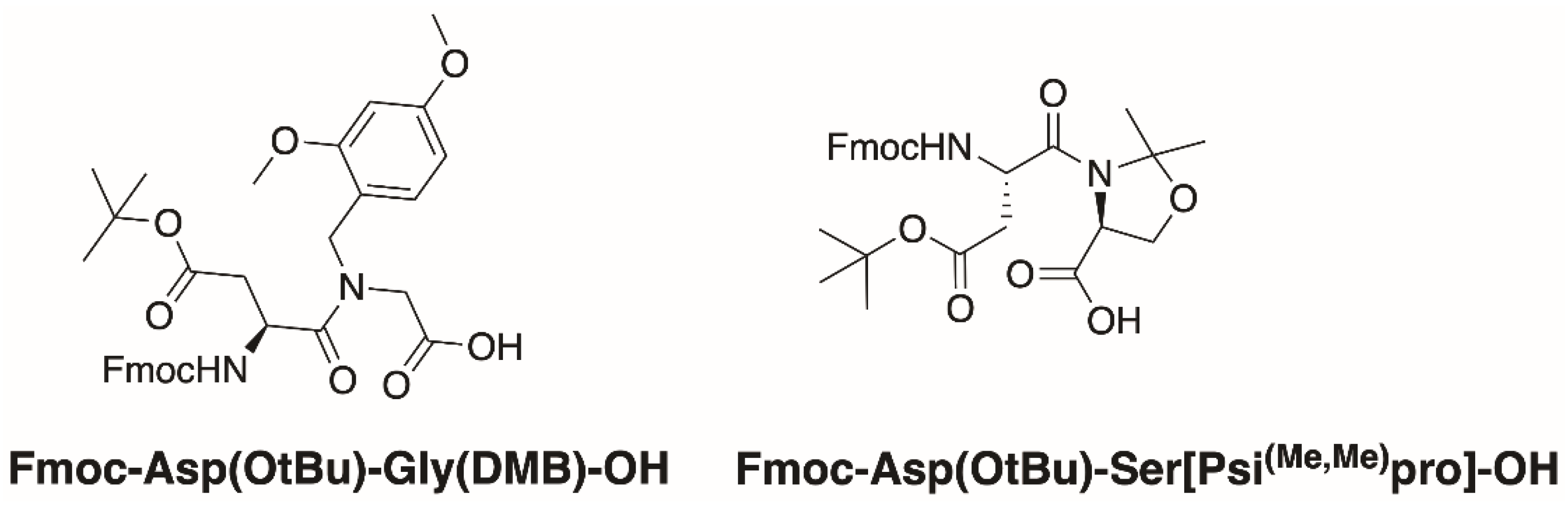 Molecules 26 04932 g002