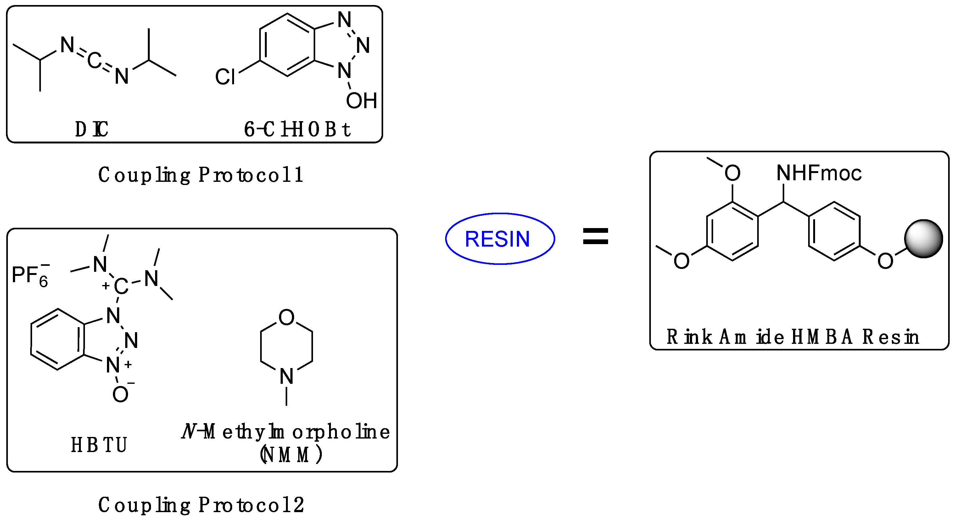 Molecules 26 04932 g003