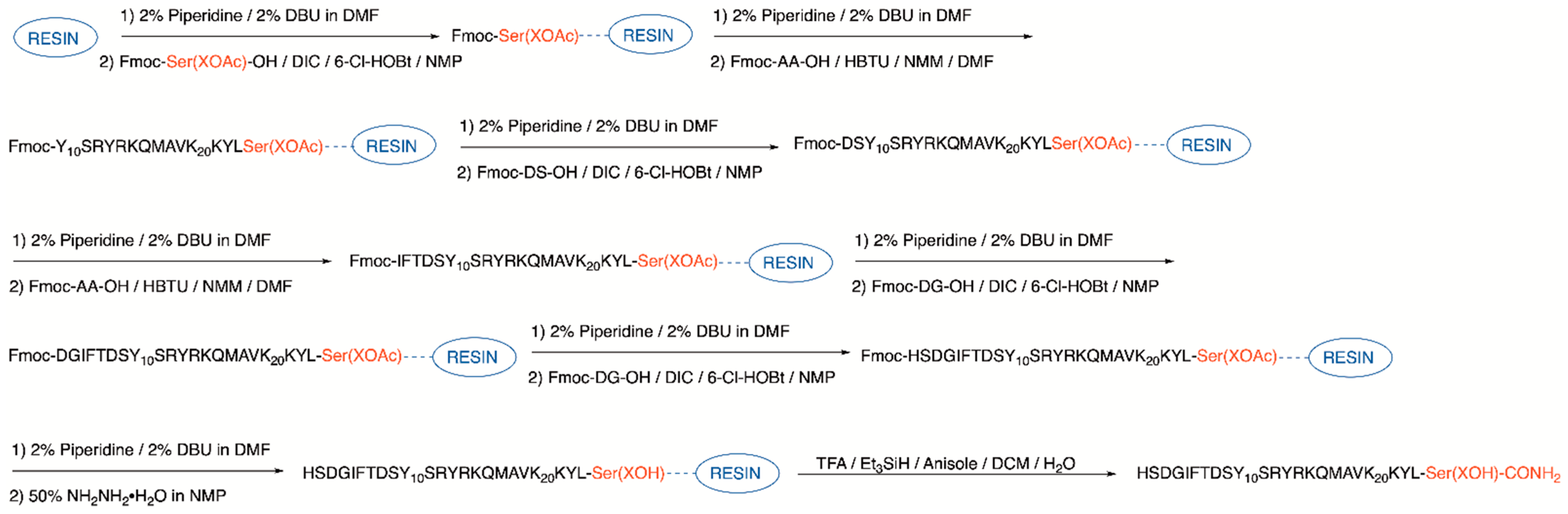 Molecules 26 04932 sch001