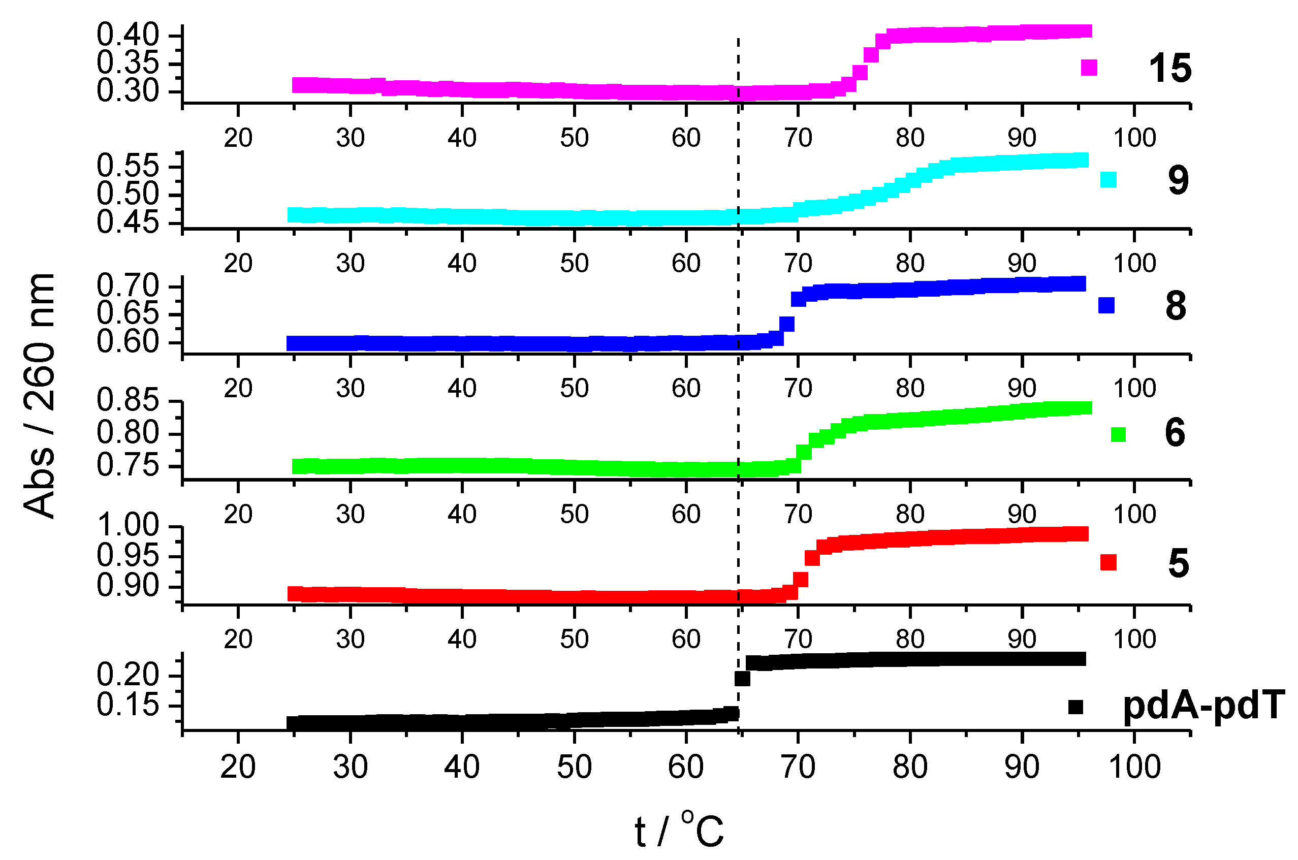 Molecules 26 04935 g002