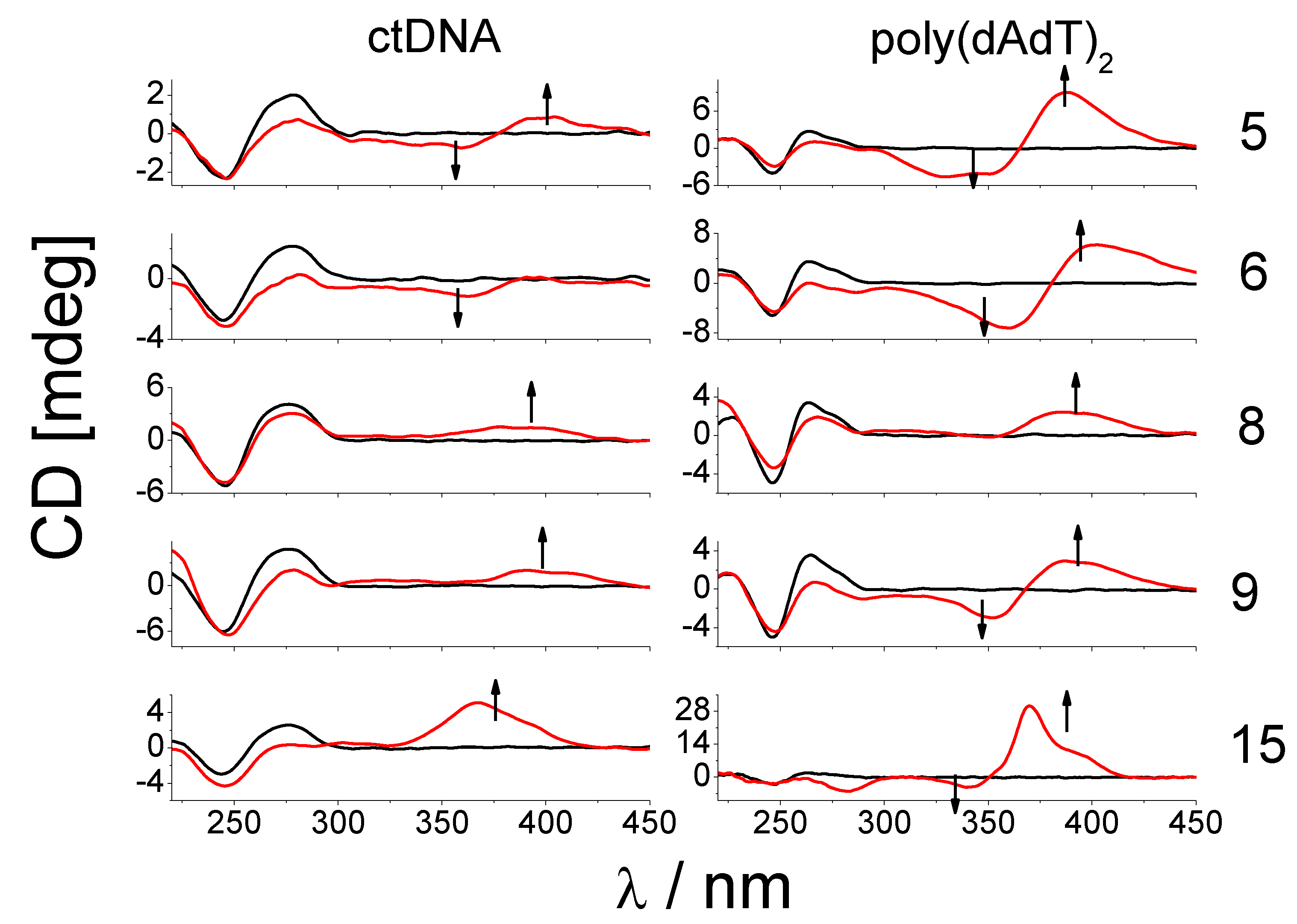 Molecules 26 04935 g003