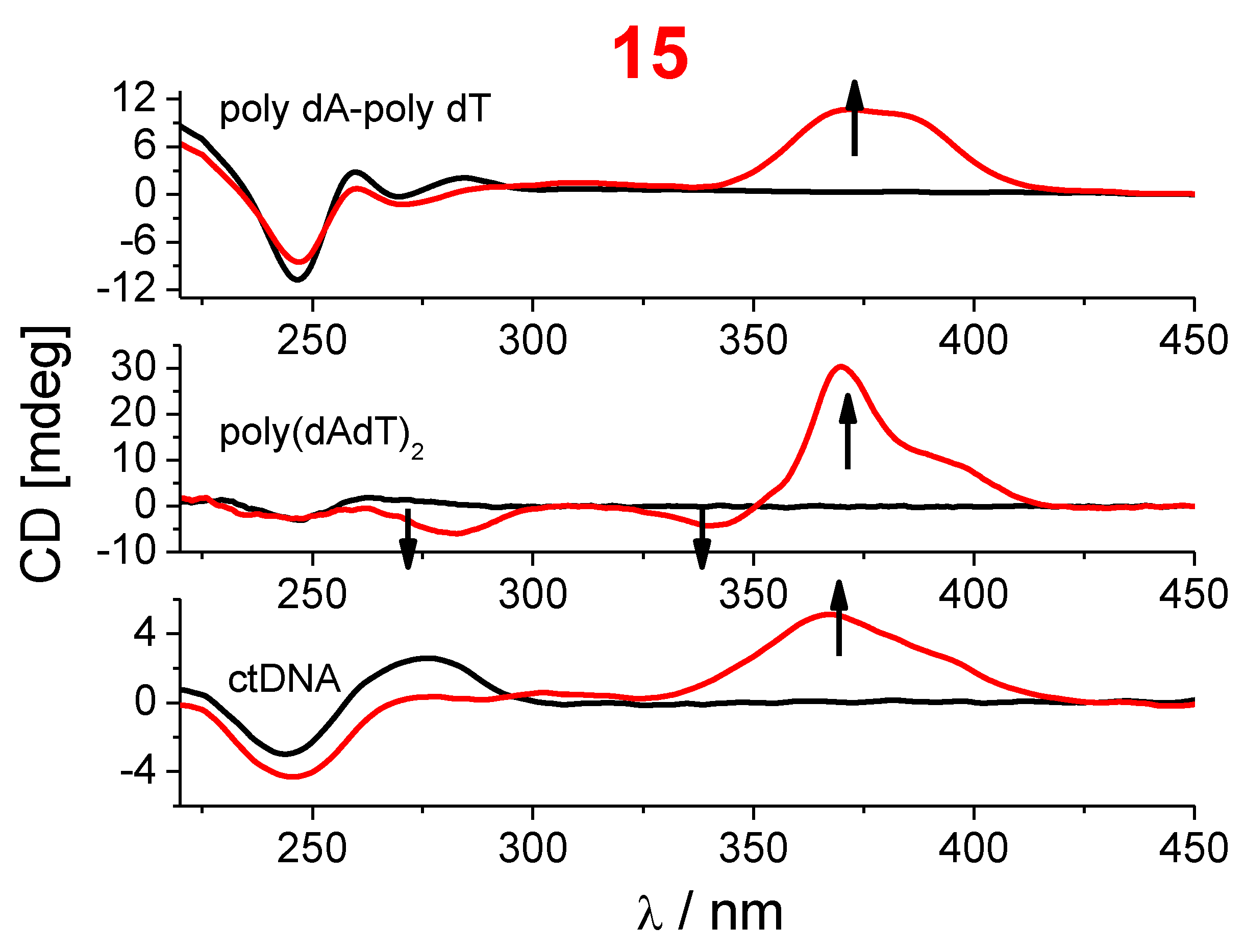 Molecules 26 04935 g004