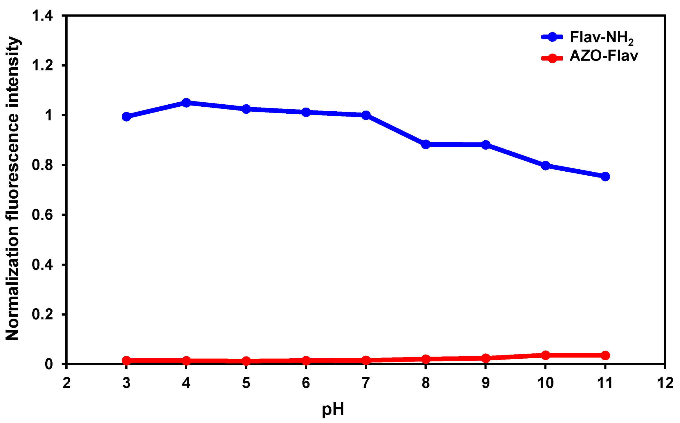 Molecules 26 04938 g002