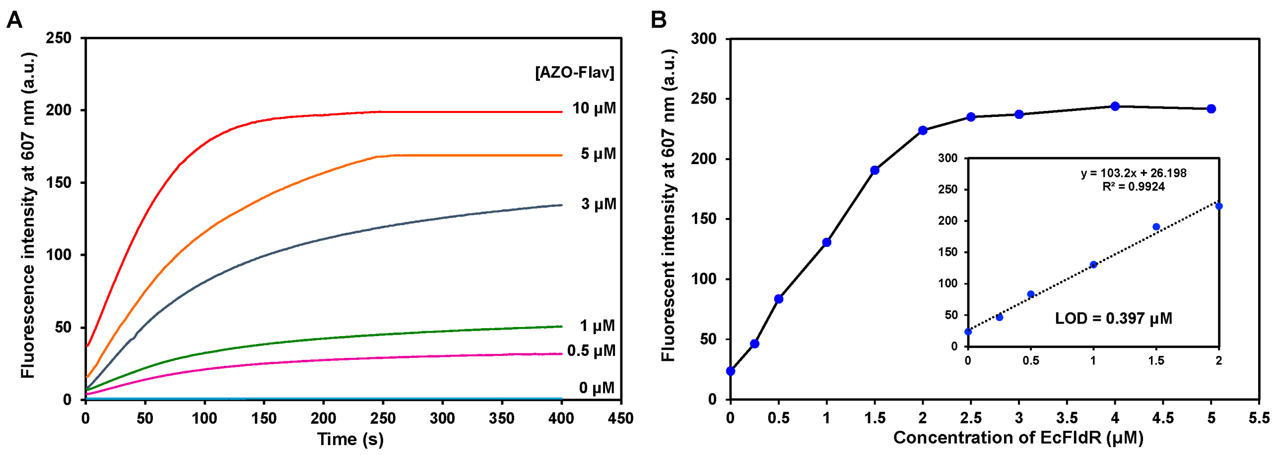 Molecules 26 04938 g004