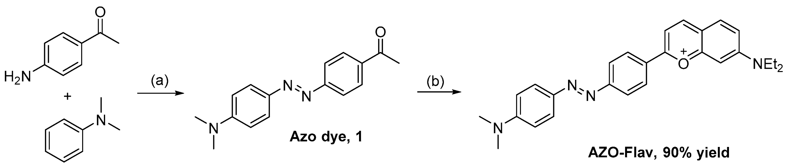 Molecules 26 04938 sch002