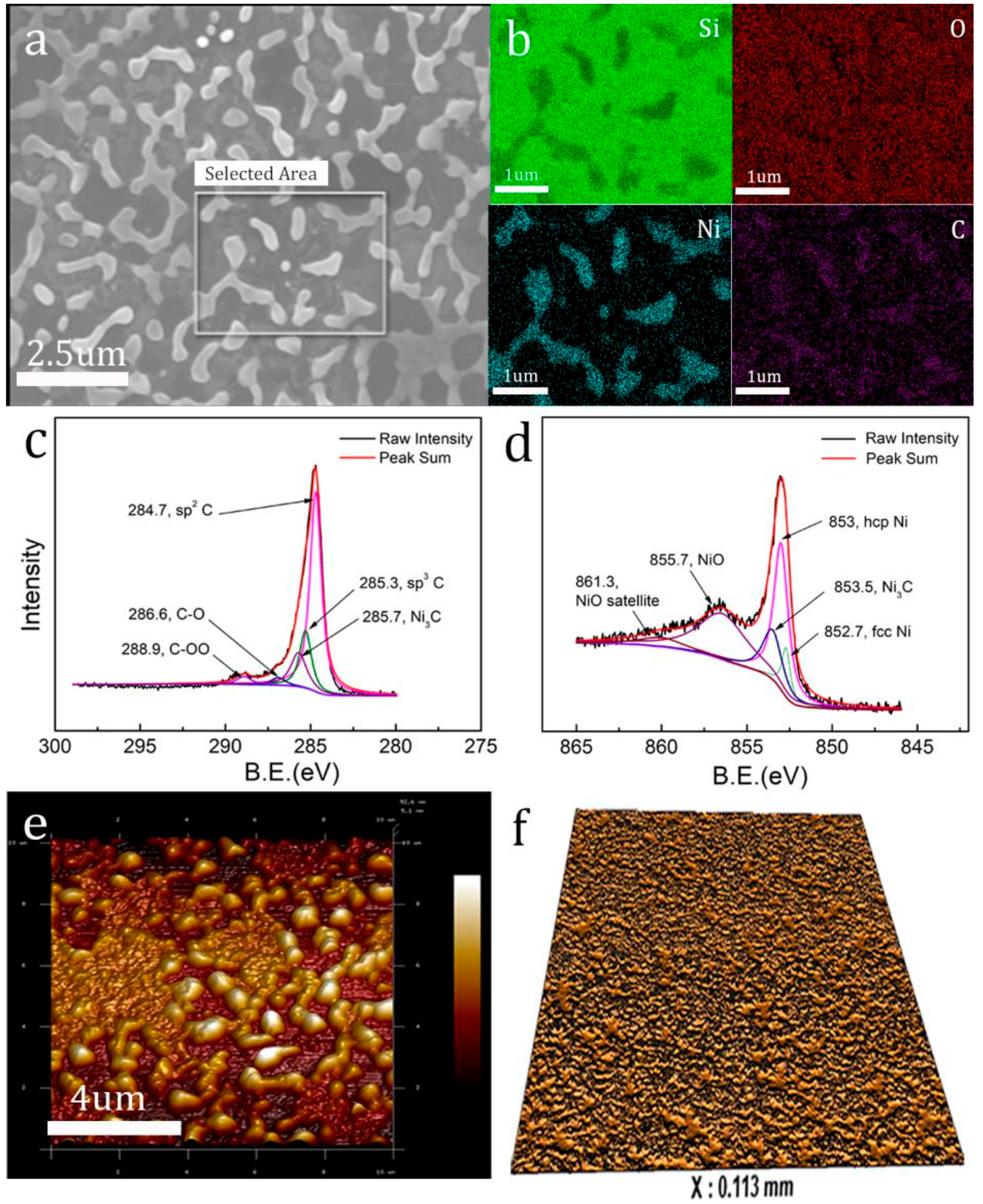 Molecules 26 04940 g003